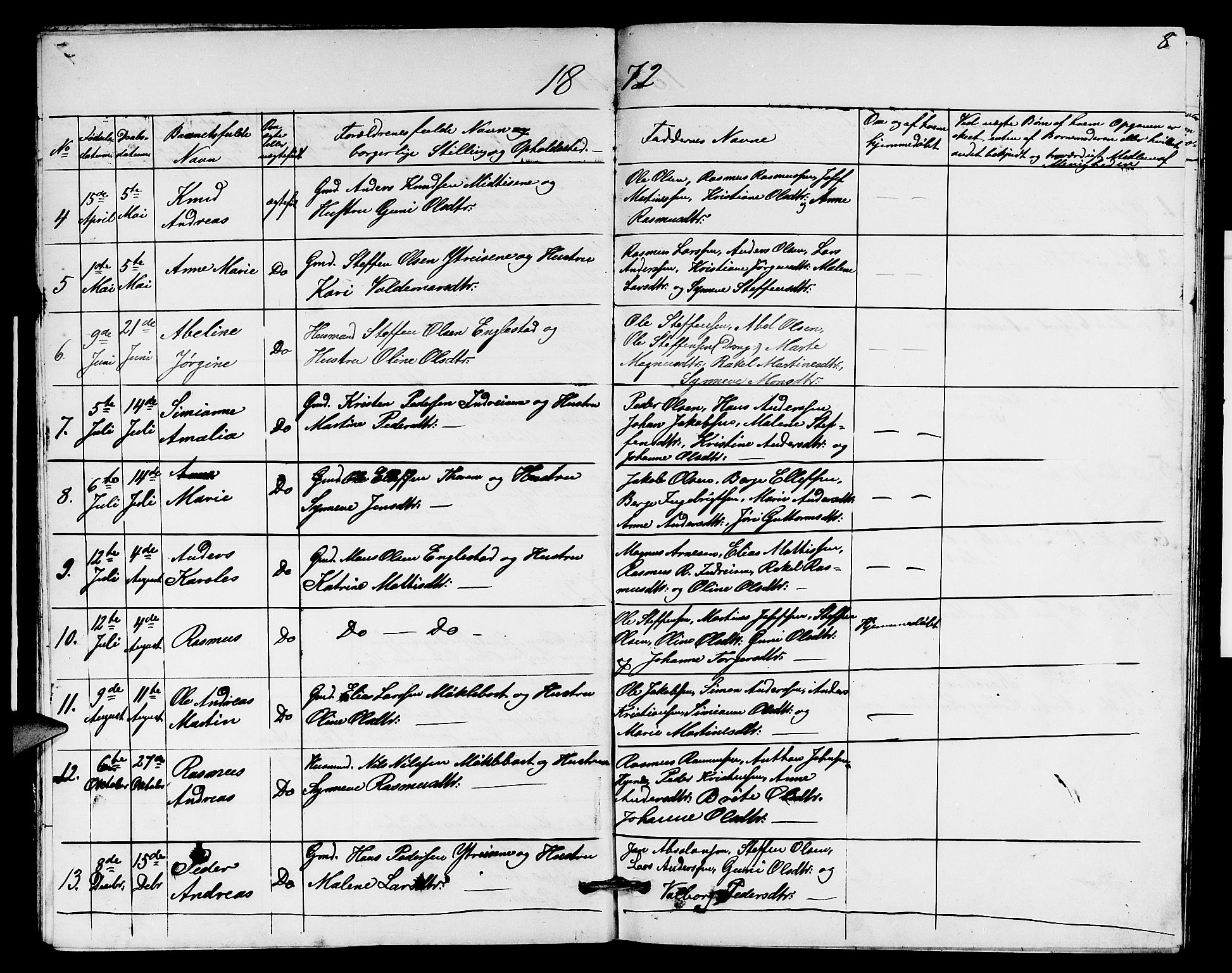 Davik sokneprestembete, AV/SAB-A-79701/H/Hab/Habd/L0001: Parish register (copy) no. D 1, 1866-1891, p. 8