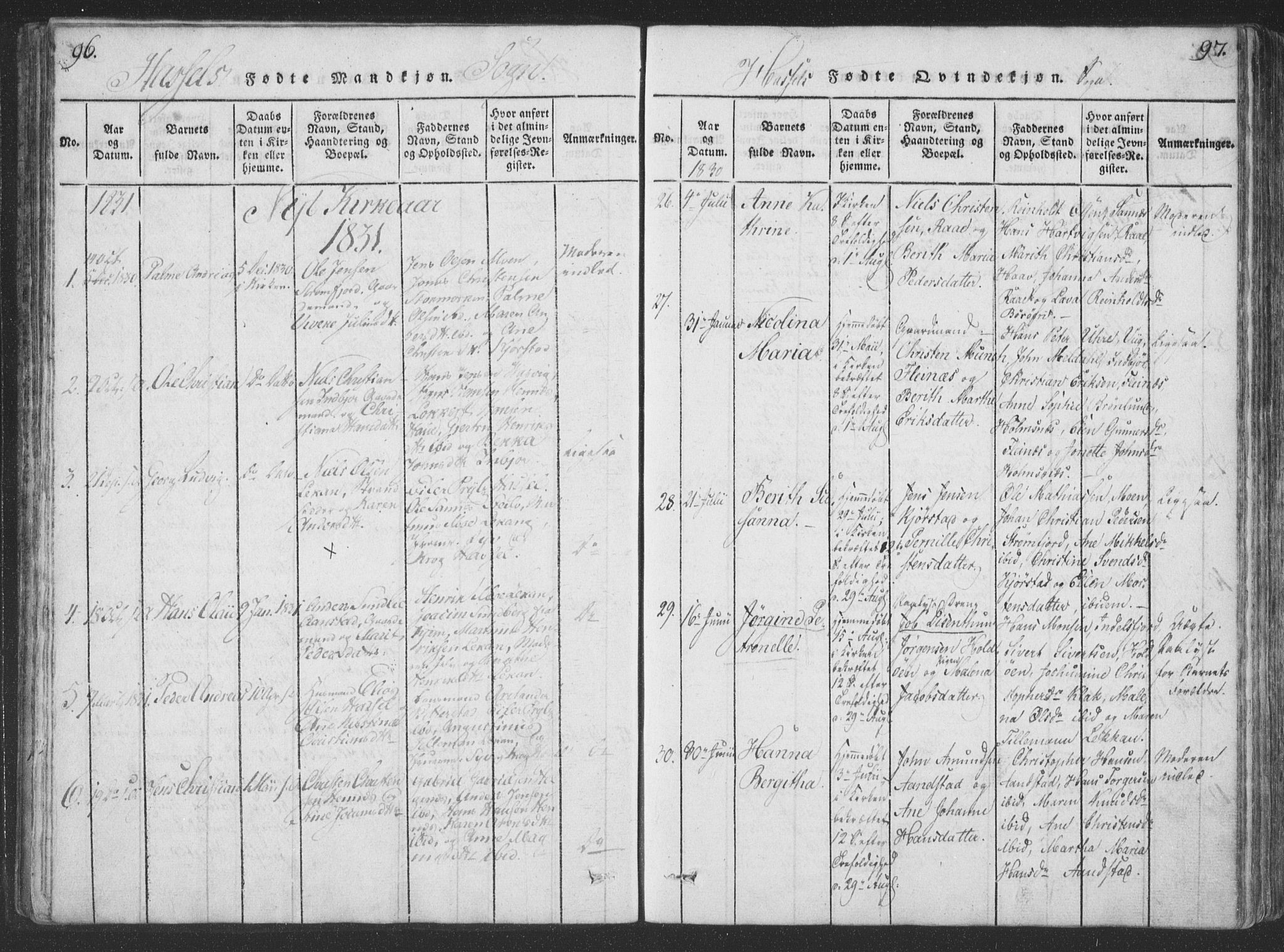 Ministerialprotokoller, klokkerbøker og fødselsregistre - Nordland, SAT/A-1459/888/L1262: Parish register (copy) no. 888C01, 1820-1836, p. 96-97