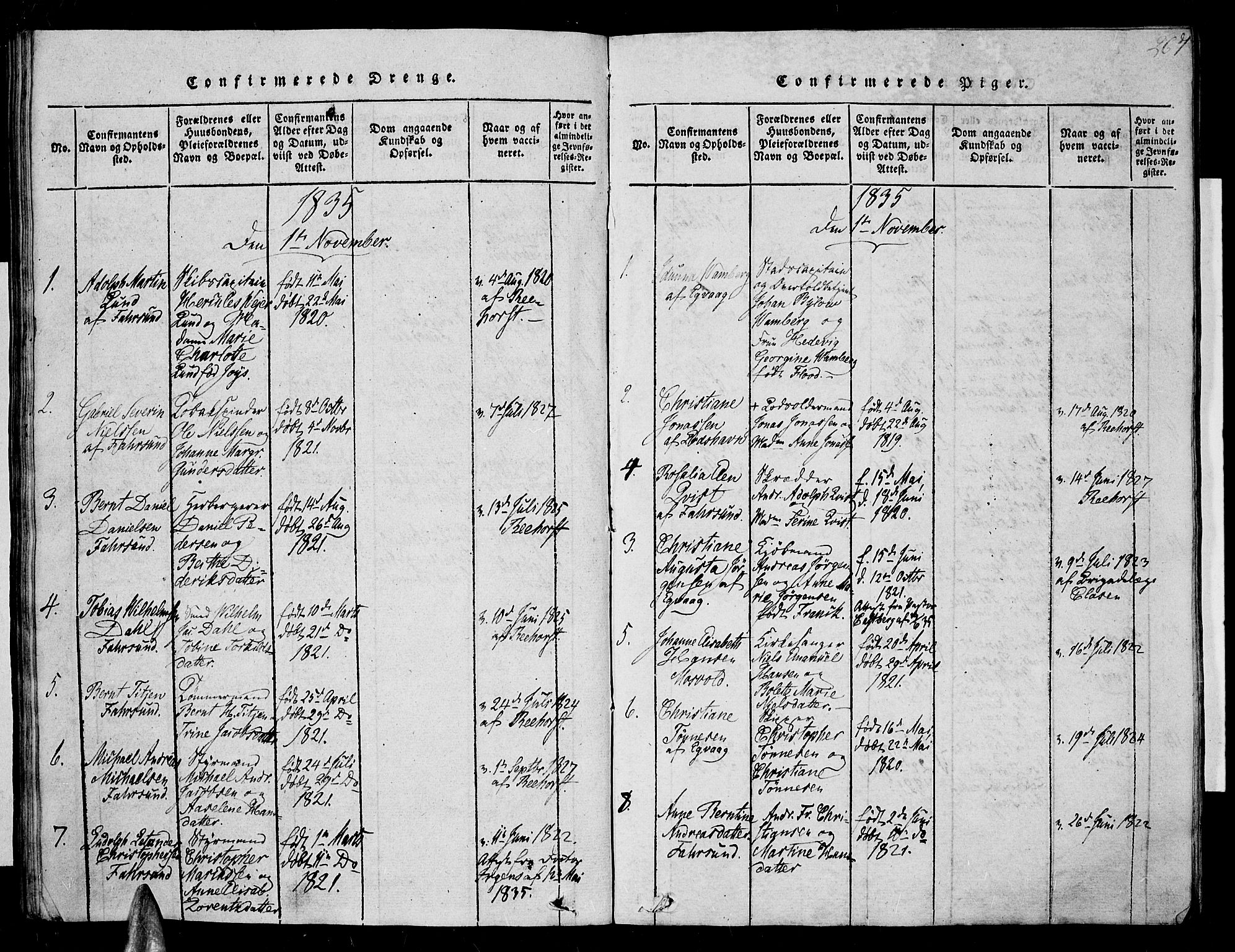 Farsund sokneprestkontor, AV/SAK-1111-0009/F/Fa/L0002: Parish register (official) no. A 2, 1815-1836, p. 267