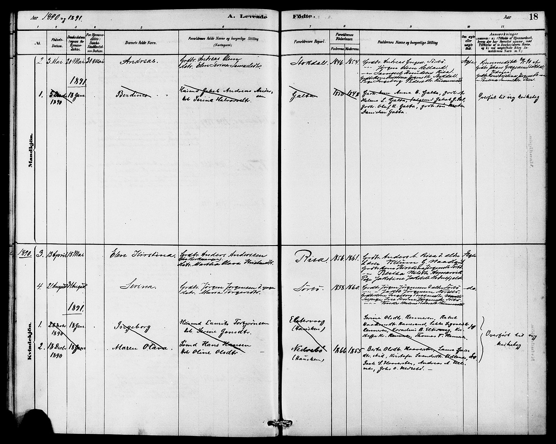 Rennesøy sokneprestkontor, SAST/A -101827/H/Ha/Haa/L0008: Parish register (official) no. A 8, 1878-1890, p. 18