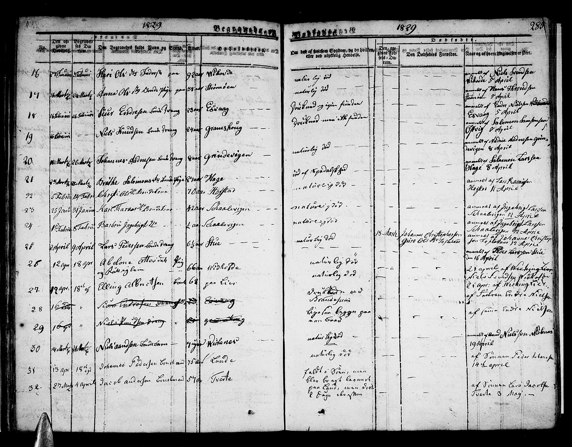 Stord sokneprestembete, SAB/A-78201/H/Haa: Parish register (official) no. A 6, 1826-1840, p. 285