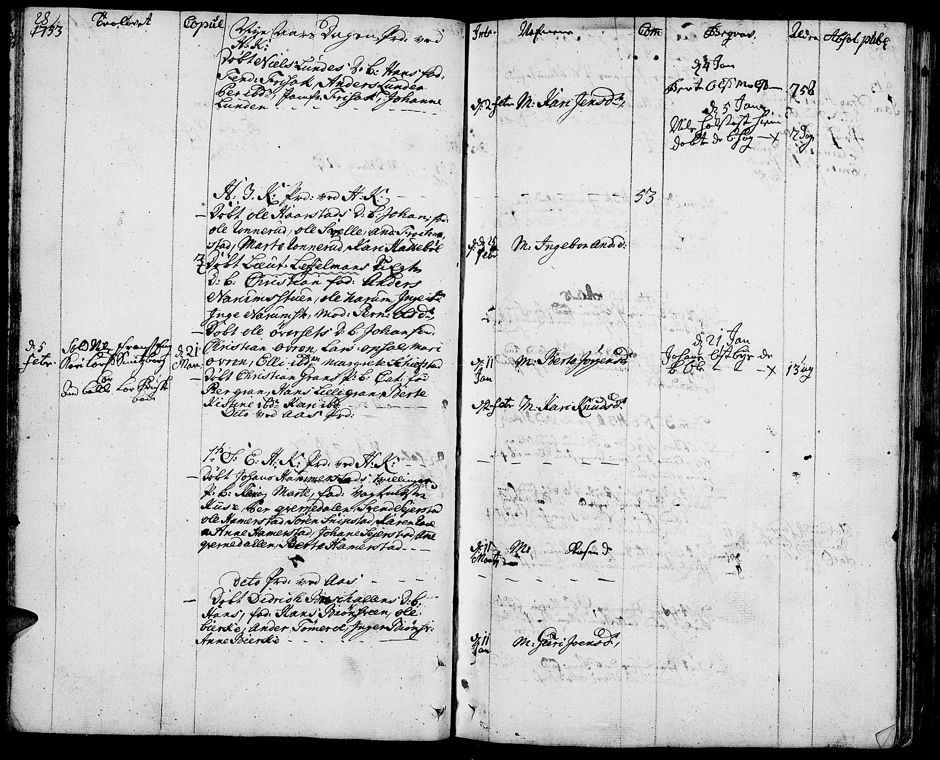 Toten prestekontor, SAH/PREST-102/H/Ha/Haa/L0004: Parish register (official) no. 4, 1751-1761, p. 28
