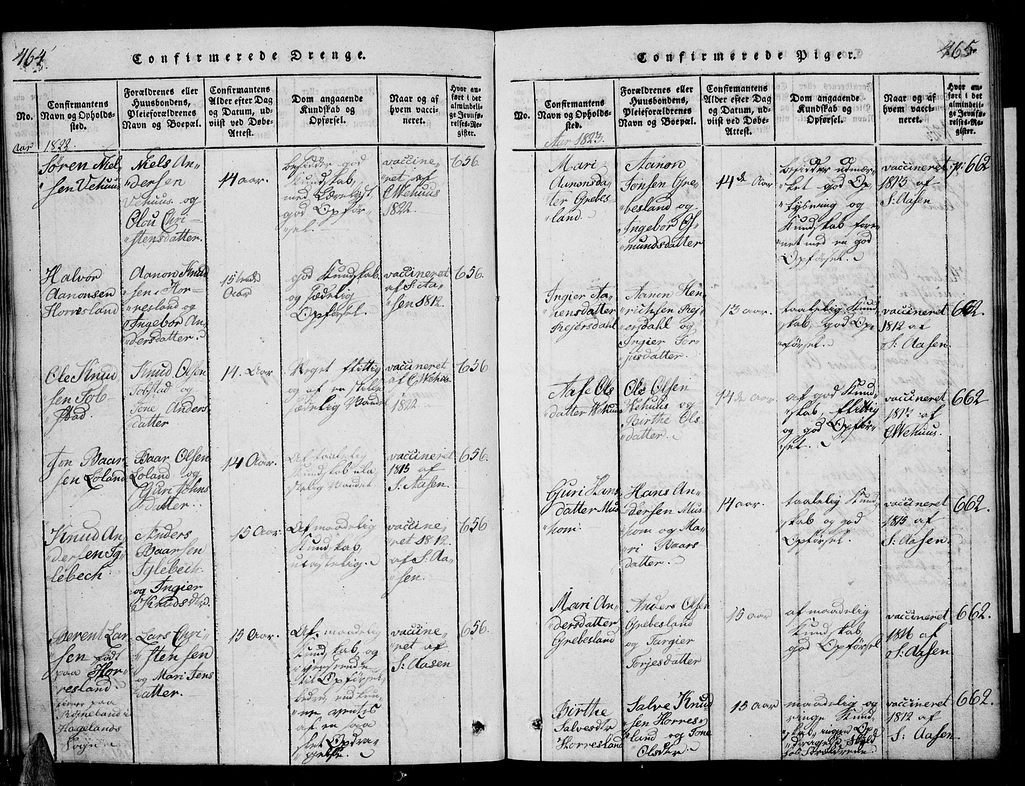 Vennesla sokneprestkontor, SAK/1111-0045/Fa/Fac/L0003: Parish register (official) no. A 3, 1820-1834, p. 464-465