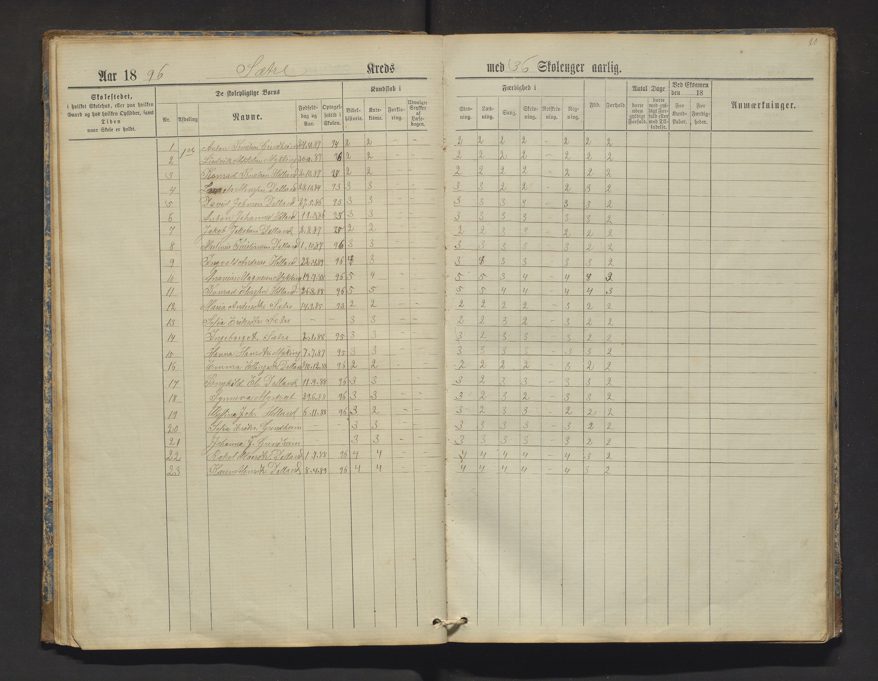 Manger kommune. Barneskulane, IKAH/1261-231/F/Fa/L0002: Skuleprotokoll for Toska, Manger, Dalland, Lilletvedt, Sætre og Helle krinsar , 1882-1916, p. 20