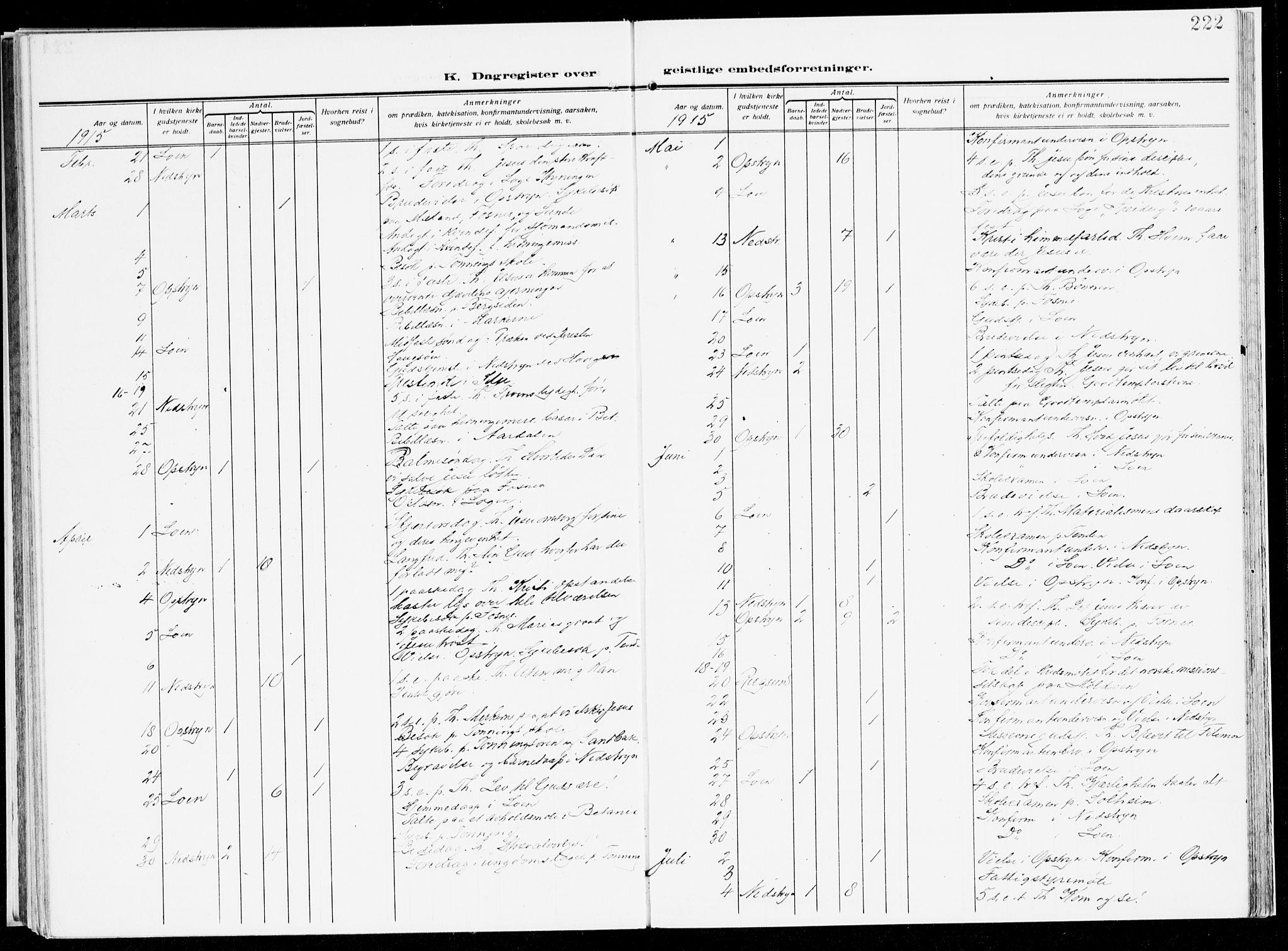 Stryn Sokneprestembete, AV/SAB-A-82501: Parish register (official) no. B 2, 1908-1936, p. 222