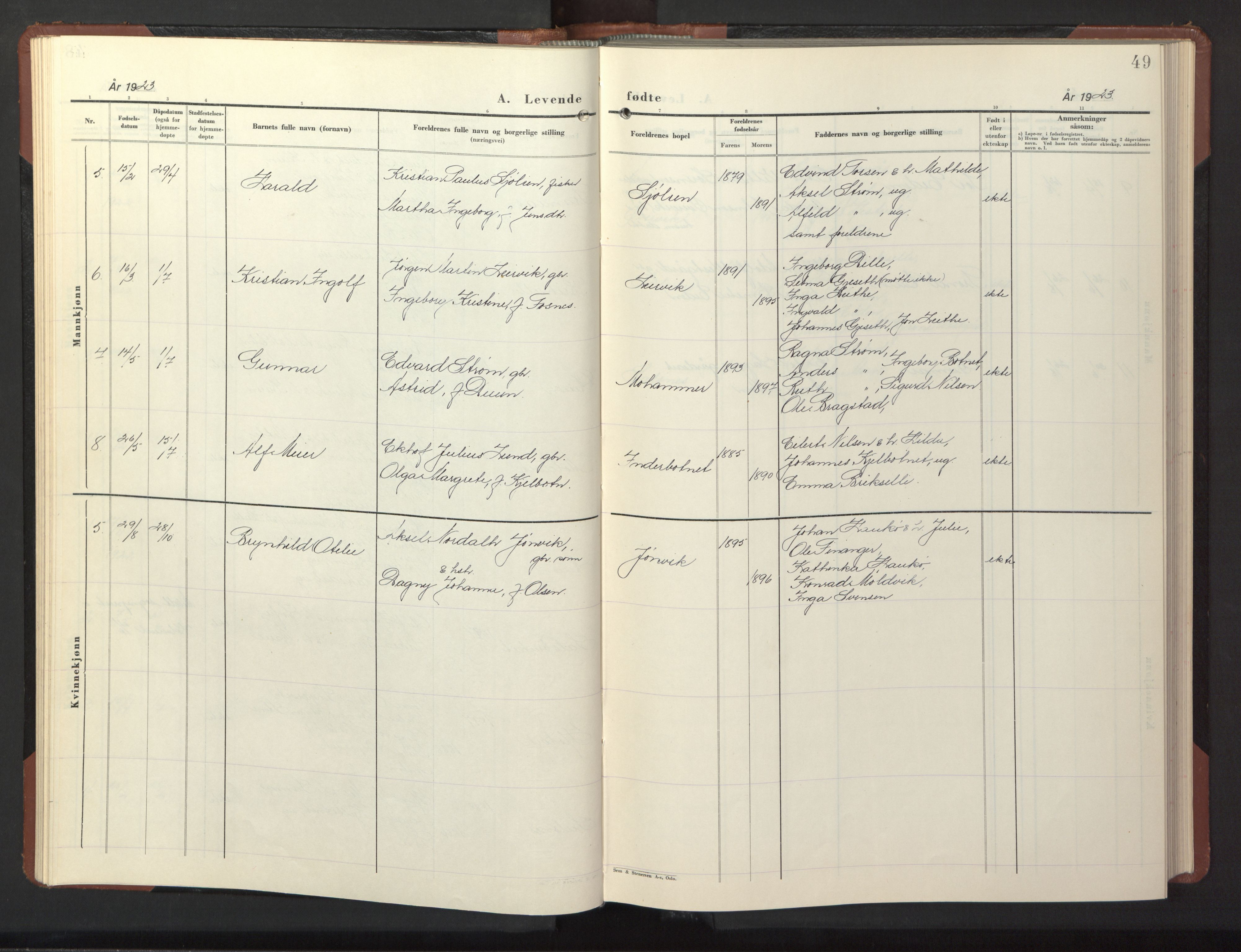 Ministerialprotokoller, klokkerbøker og fødselsregistre - Nord-Trøndelag, SAT/A-1458/773/L0625: Parish register (copy) no. 773C01, 1910-1952, p. 49