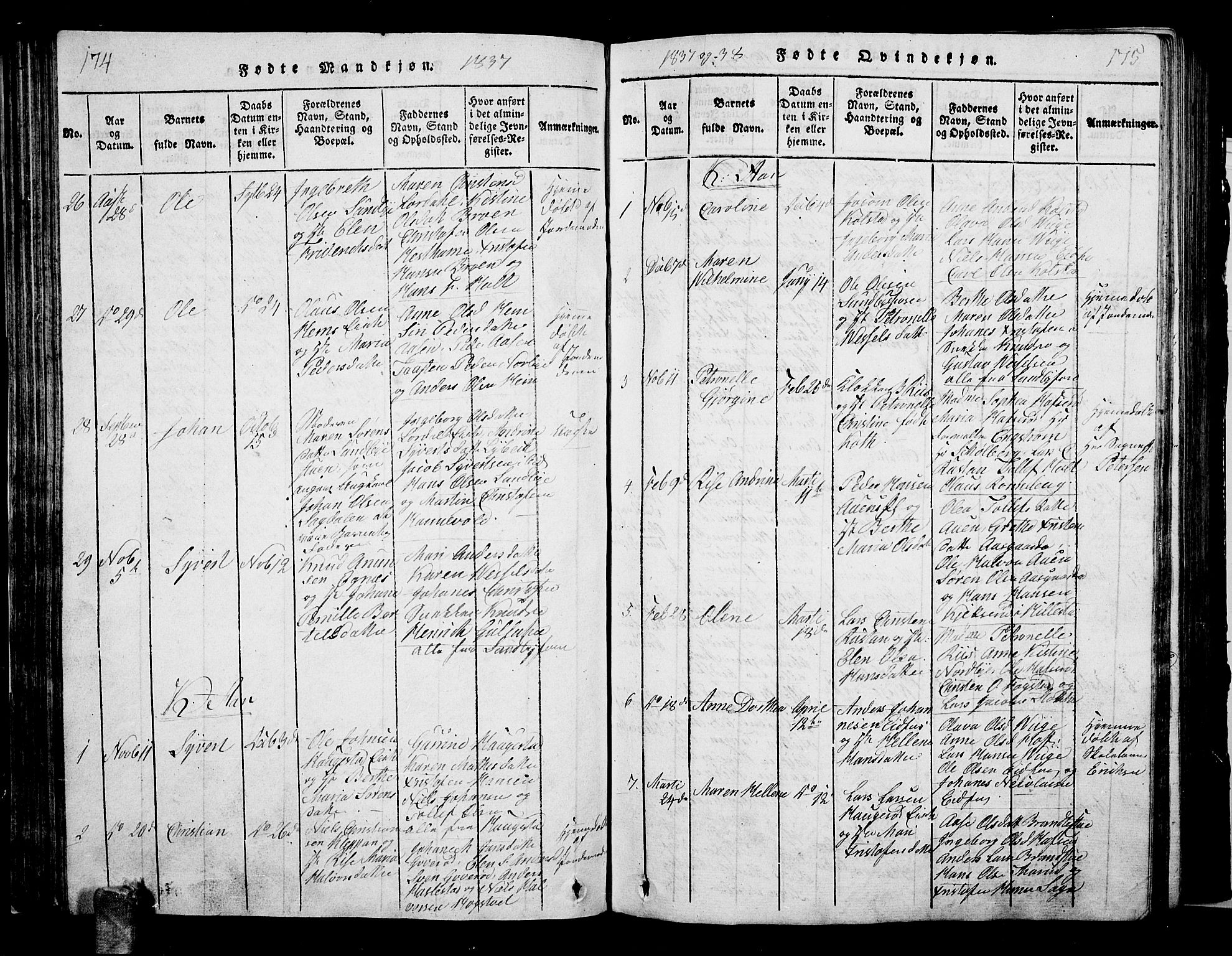 Hof kirkebøker, AV/SAKO-A-64/G/Ga/L0001: Parish register (copy) no. I 1, 1814-1844, p. 174-175