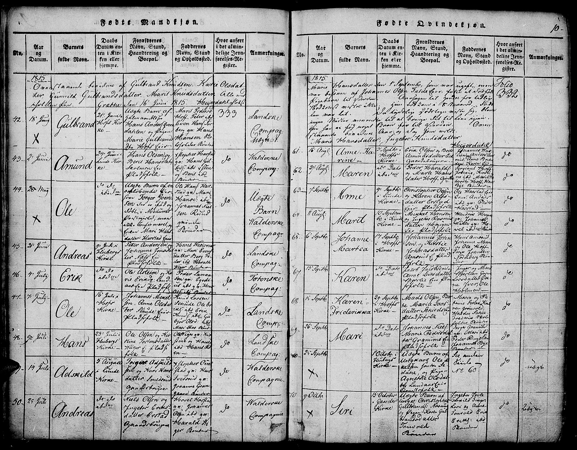 Land prestekontor, AV/SAH-PREST-120/H/Ha/Hab/L0001: Parish register (copy) no. 1, 1814-1833, p. 10