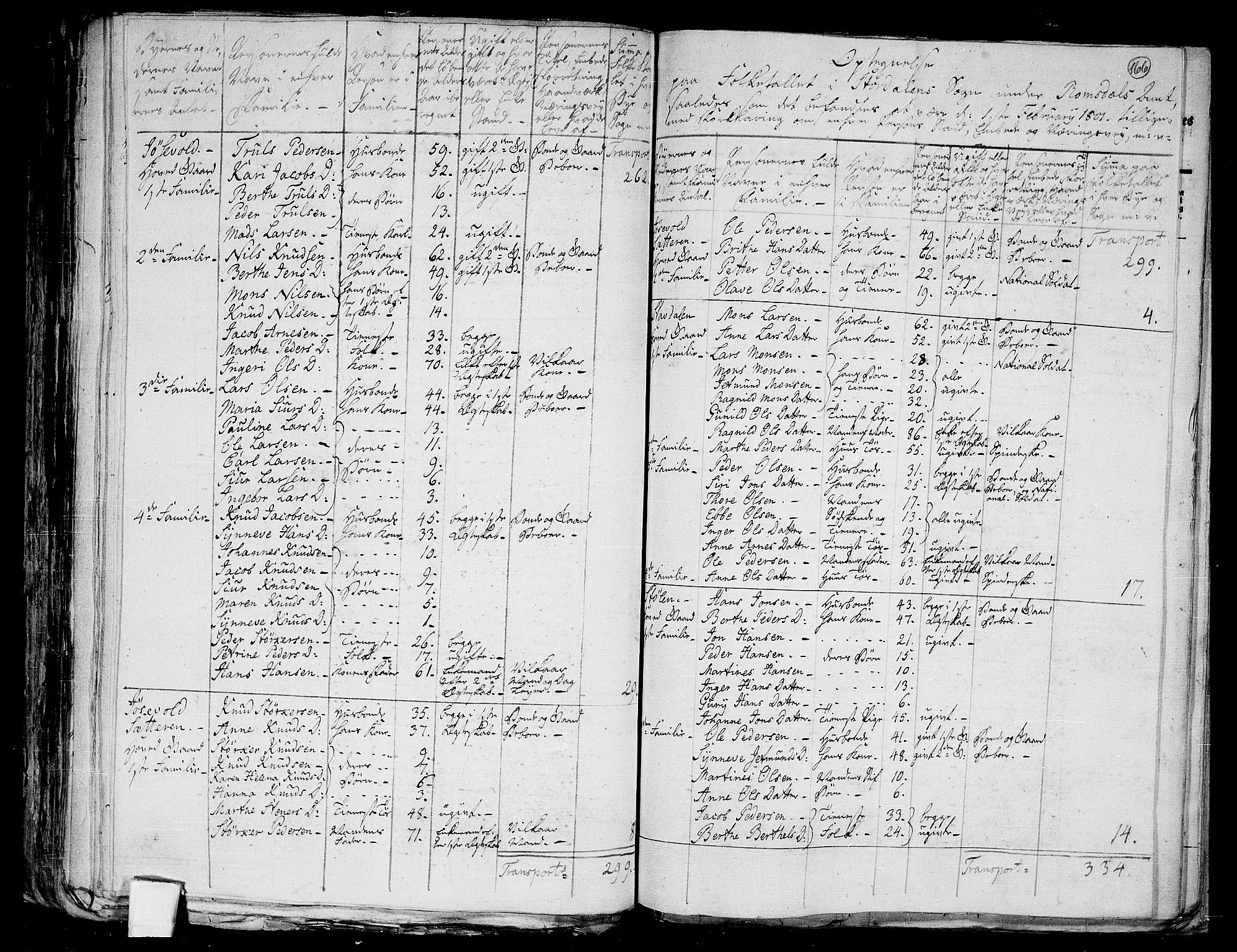 RA, 1801 census for 1525P Stranda, 1801, p. 165b-166a