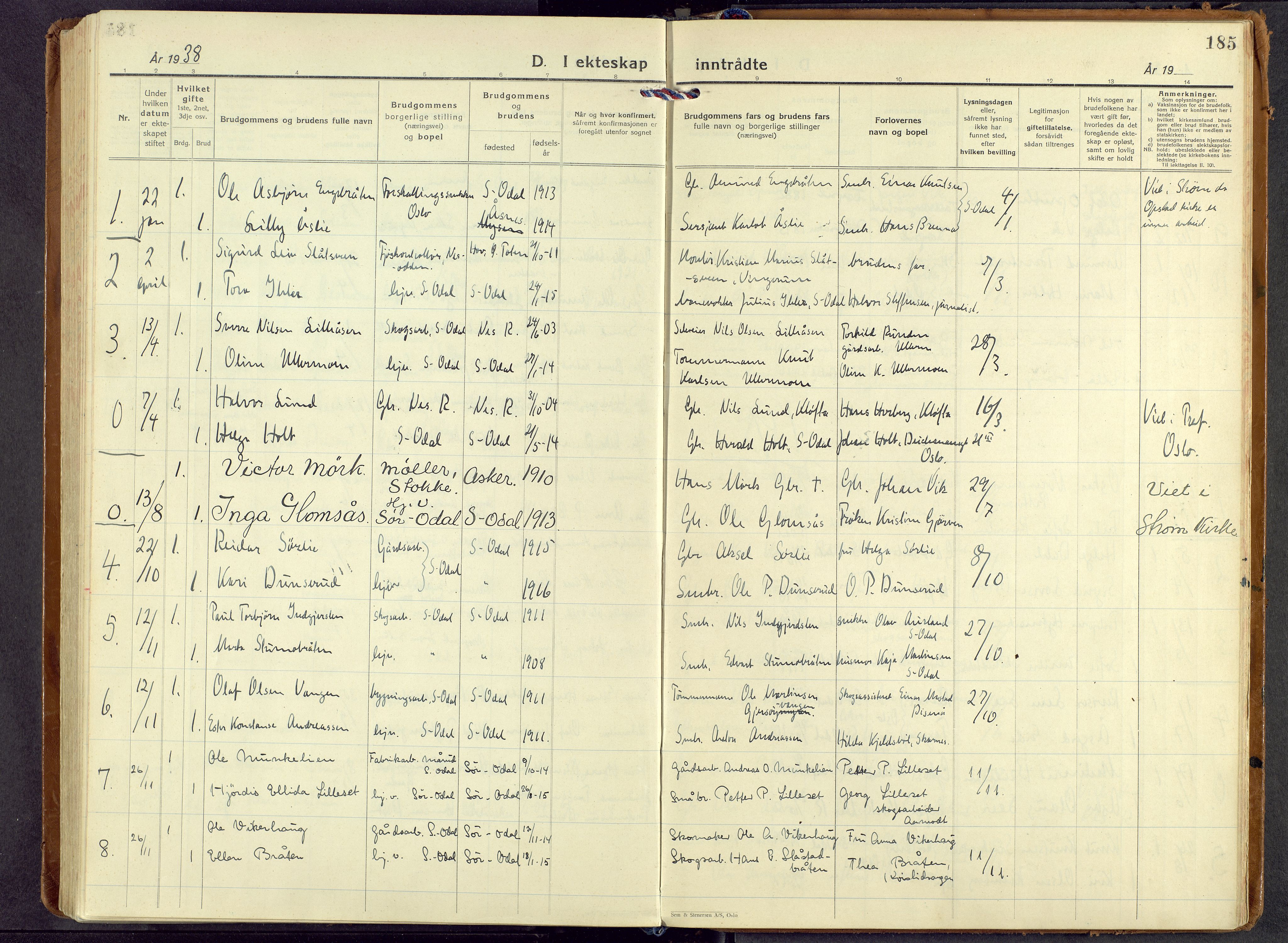 Sør-Odal prestekontor, AV/SAH-PREST-030/H/Ha/Haa/L0017: Parish register (official) no. 17, 1927-1980, p. 185