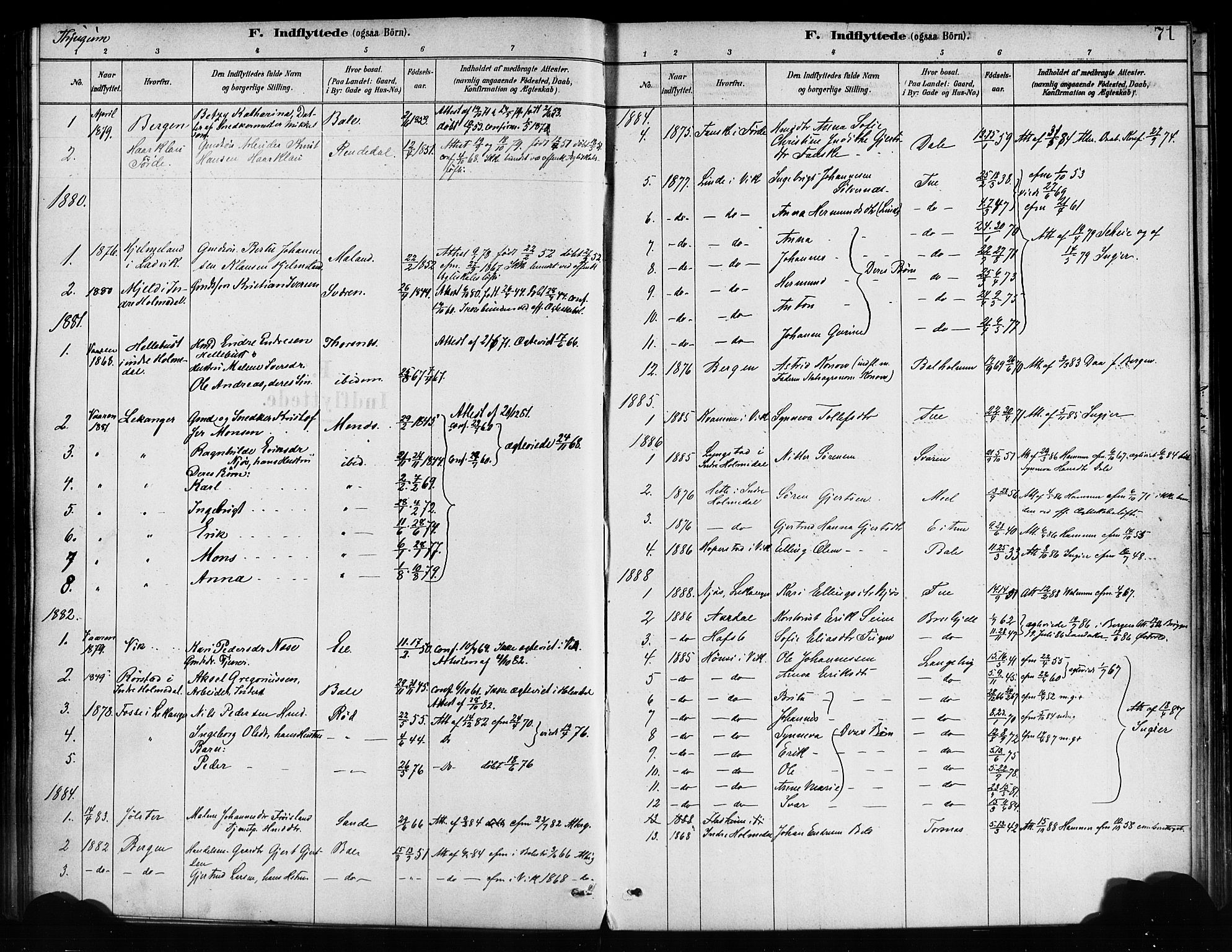 Balestrand sokneprestembete, SAB/A-79601/H/Haa/Haaa/L0004: Parish register (official) no. A 4 /1, 1879-1888, p. 71