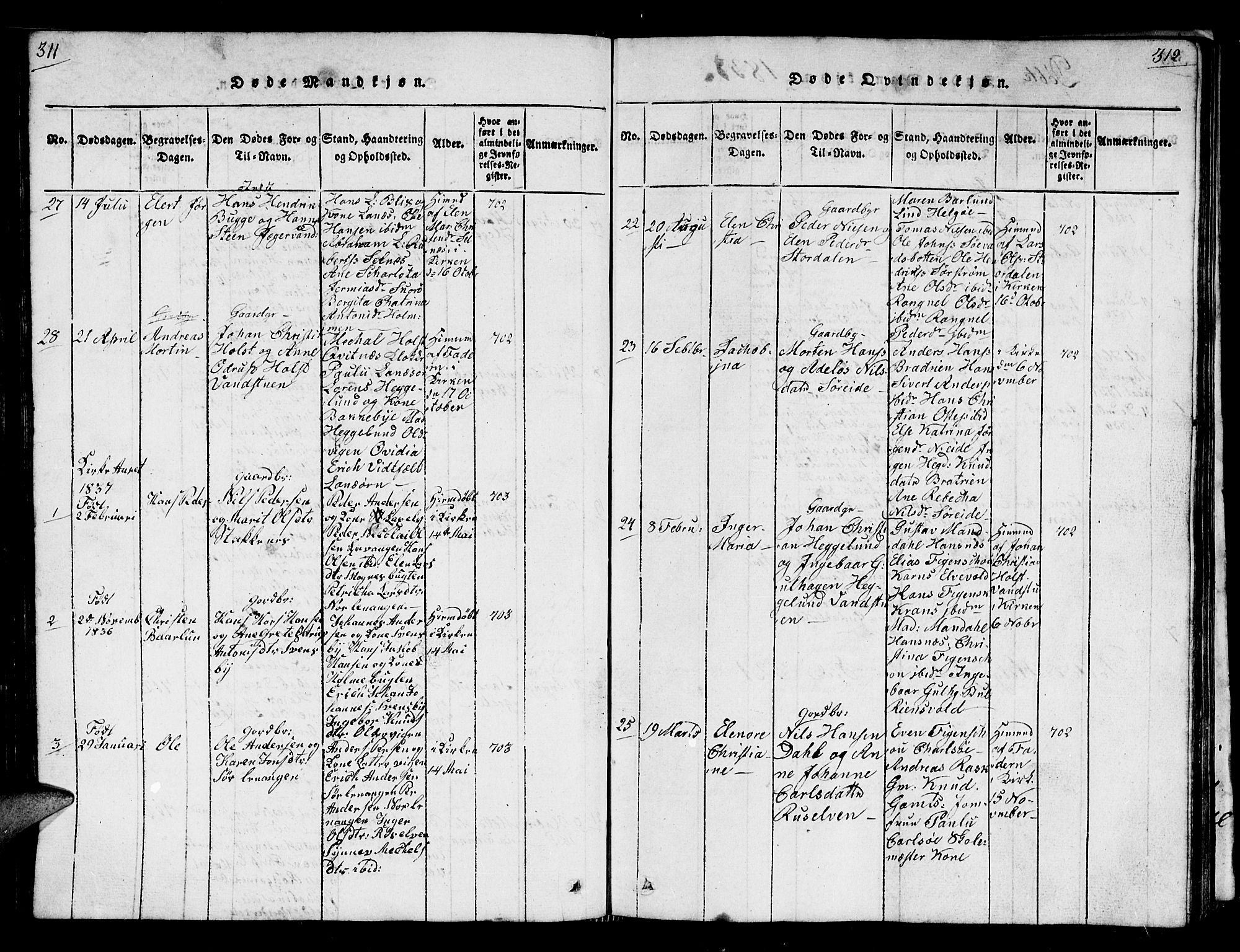 Karlsøy sokneprestembete, SATØ/S-1299/H/Ha/Hab/L0001klokker: Parish register (copy) no. 1, 1821-1840, p. 311-312