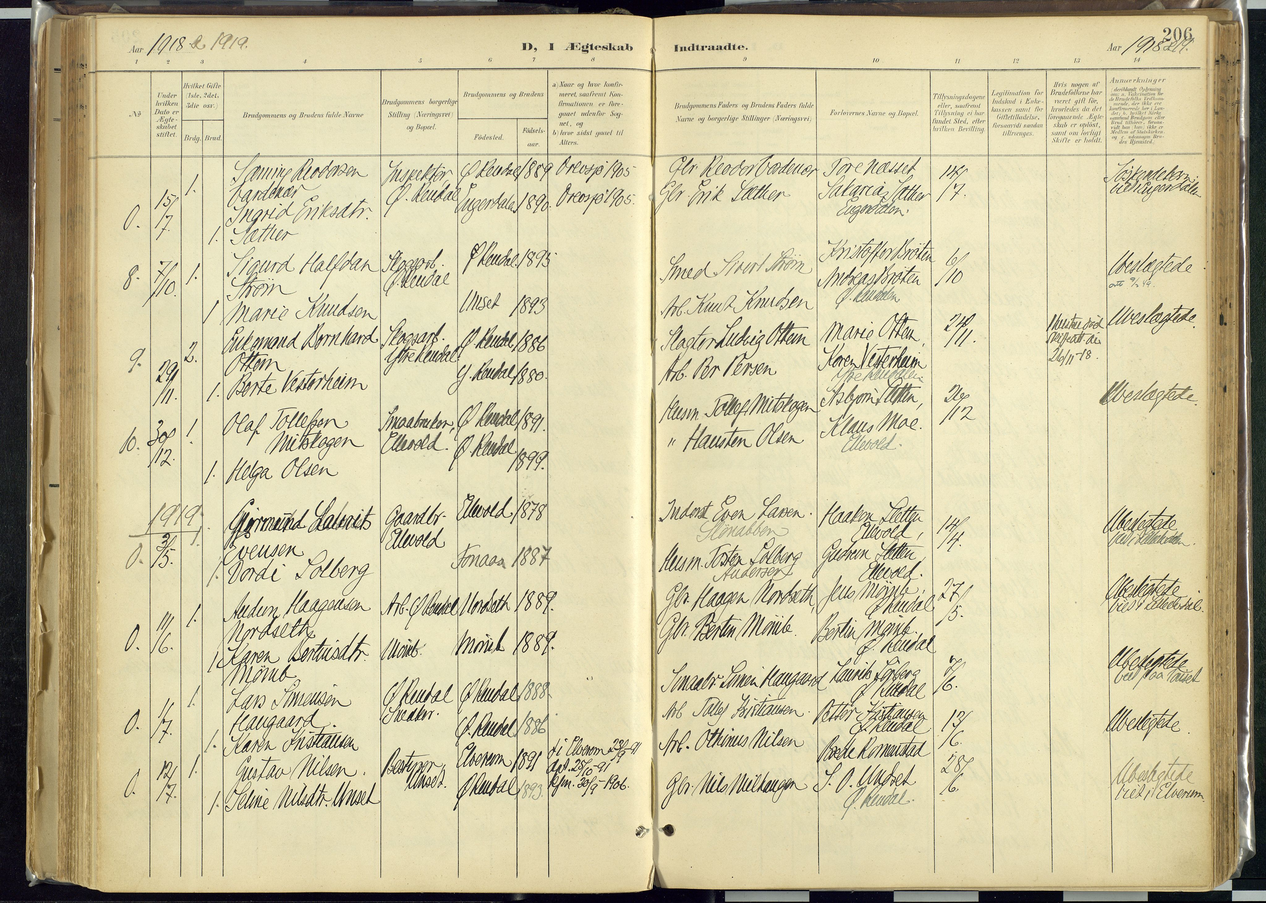 Rendalen prestekontor, SAH/PREST-054/H/Ha/Haa/L0012: Parish register (official) no. 12, 1901-1928, p. 206