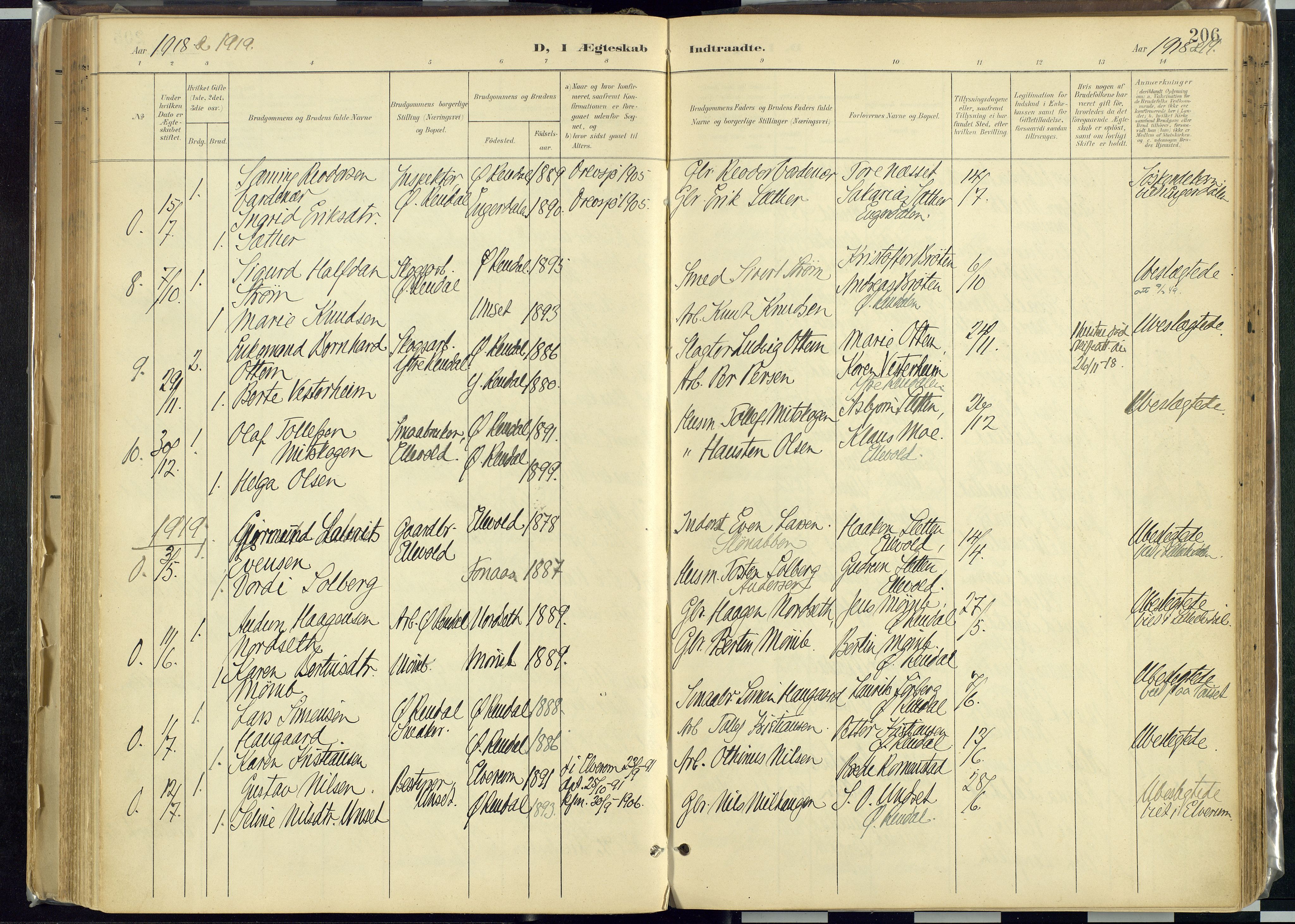 Rendalen prestekontor, AV/SAH-PREST-054/H/Ha/Haa/L0012: Parish register (official) no. 12, 1901-1928, p. 206