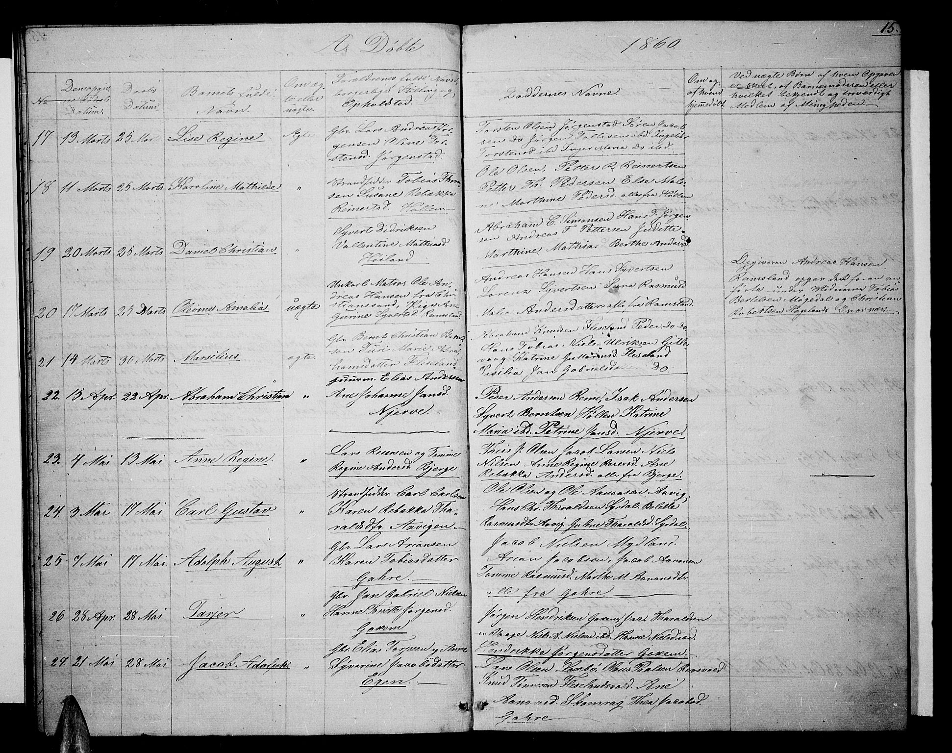 Sør-Audnedal sokneprestkontor, AV/SAK-1111-0039/F/Fb/Fba/L0002: Parish register (copy) no. B 2, 1853-1878, p. 15