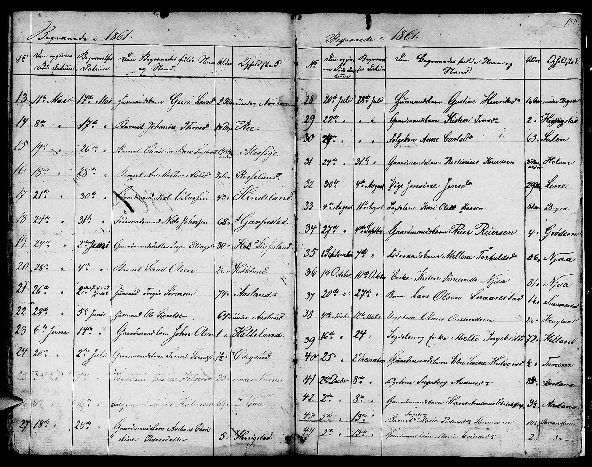 Lye sokneprestkontor, SAST/A-101794/001/30BB/L0002: Parish register (copy) no. B 2, 1852-1867, p. 185