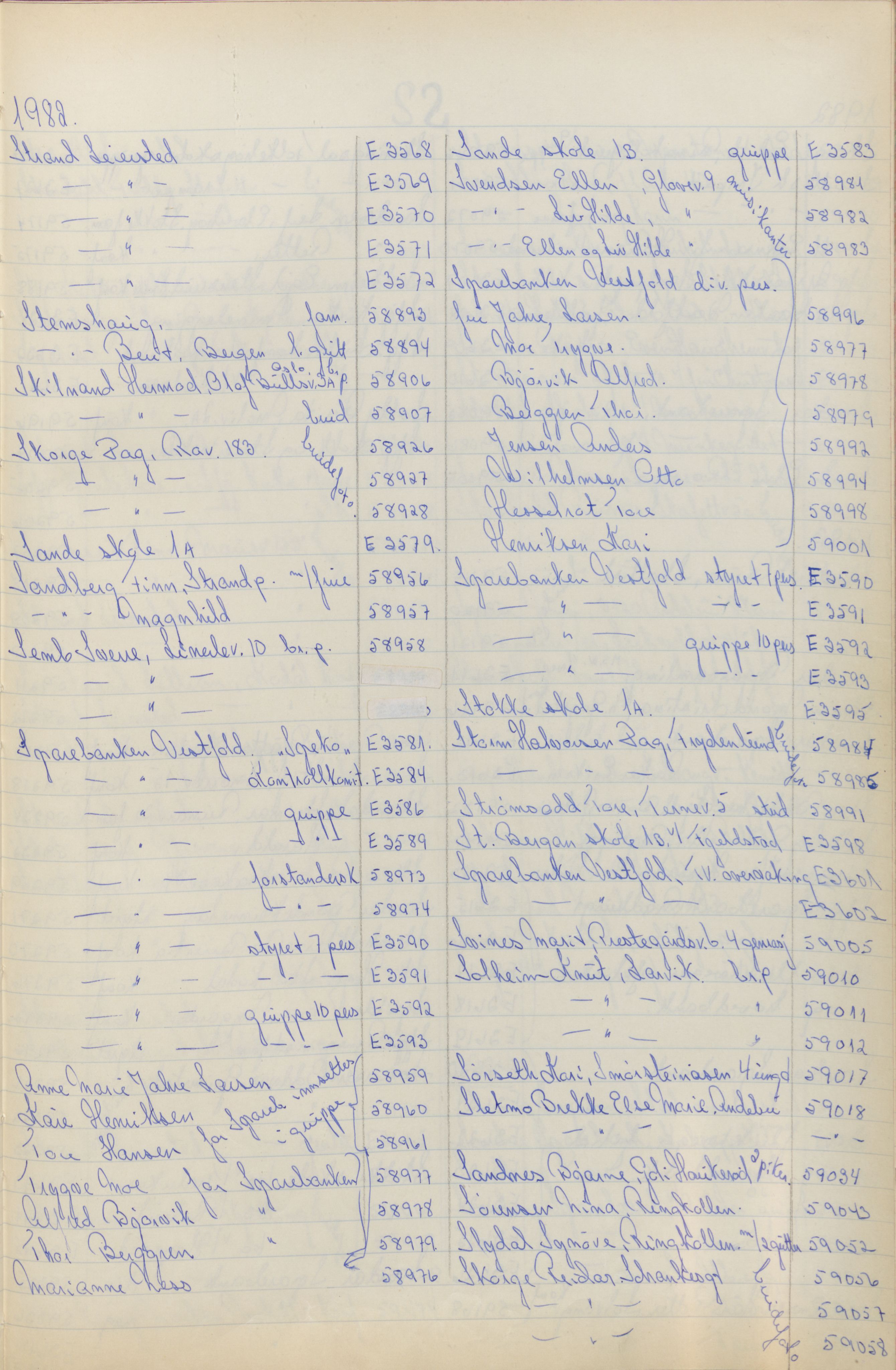 Pa 1494 - Jørgensen, Antonius. Fotograf, VEMU/A-2760/F/Fa, 1927-2004, p. 1108
