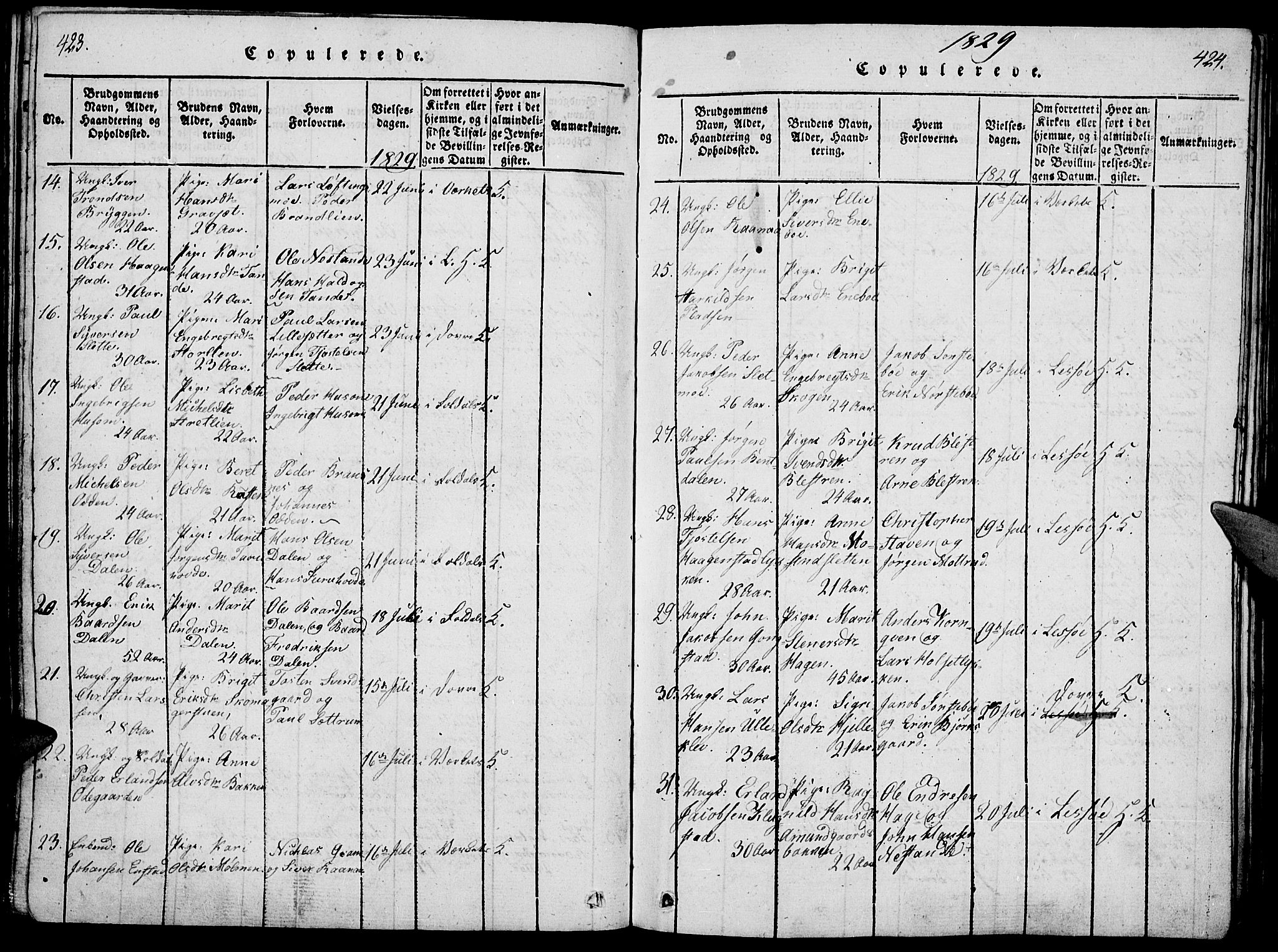 Lesja prestekontor, SAH/PREST-068/H/Ha/Haa/L0004: Parish register (official) no. 4, 1820-1829, p. 423-424