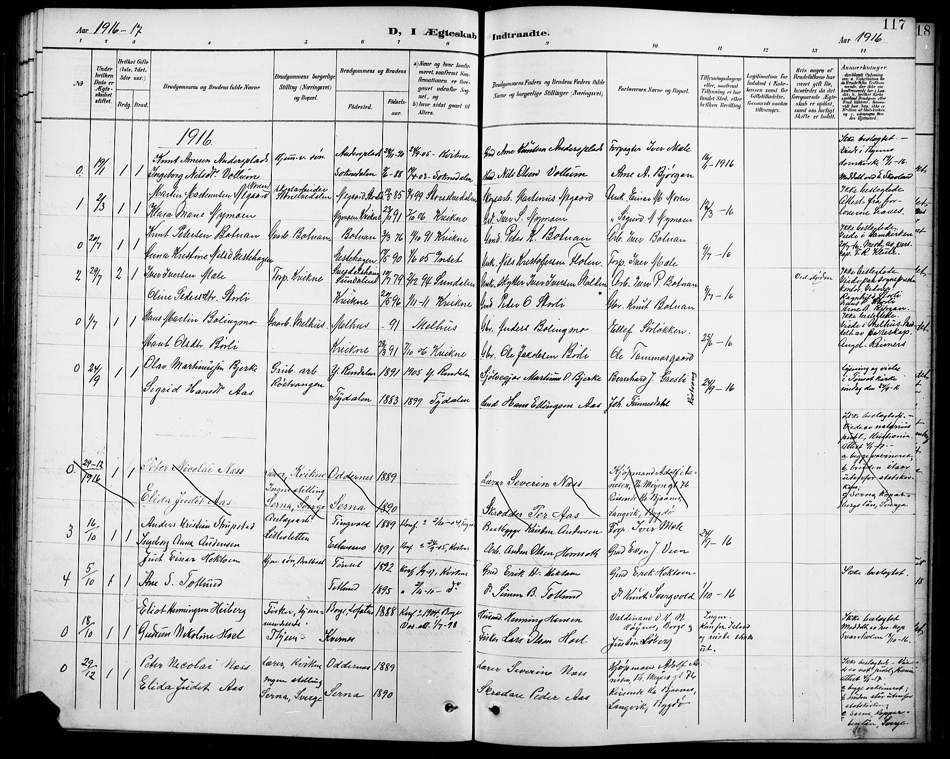 Kvikne prestekontor, SAH/PREST-064/H/Ha/Hab/L0003: Parish register (copy) no. 3, 1896-1918, p. 117