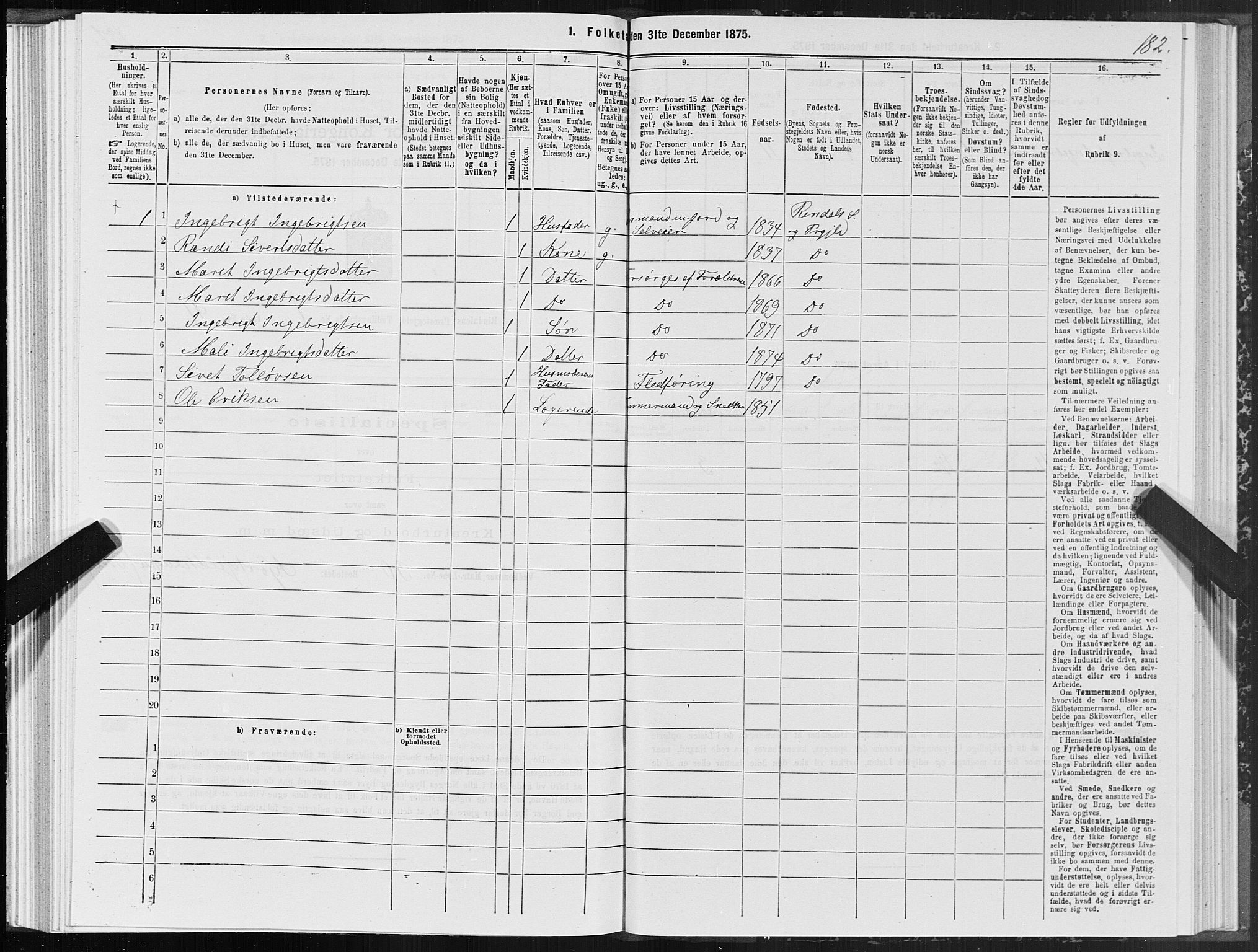 SAT, 1875 census for 1567P Rindal, 1875, p. 1182