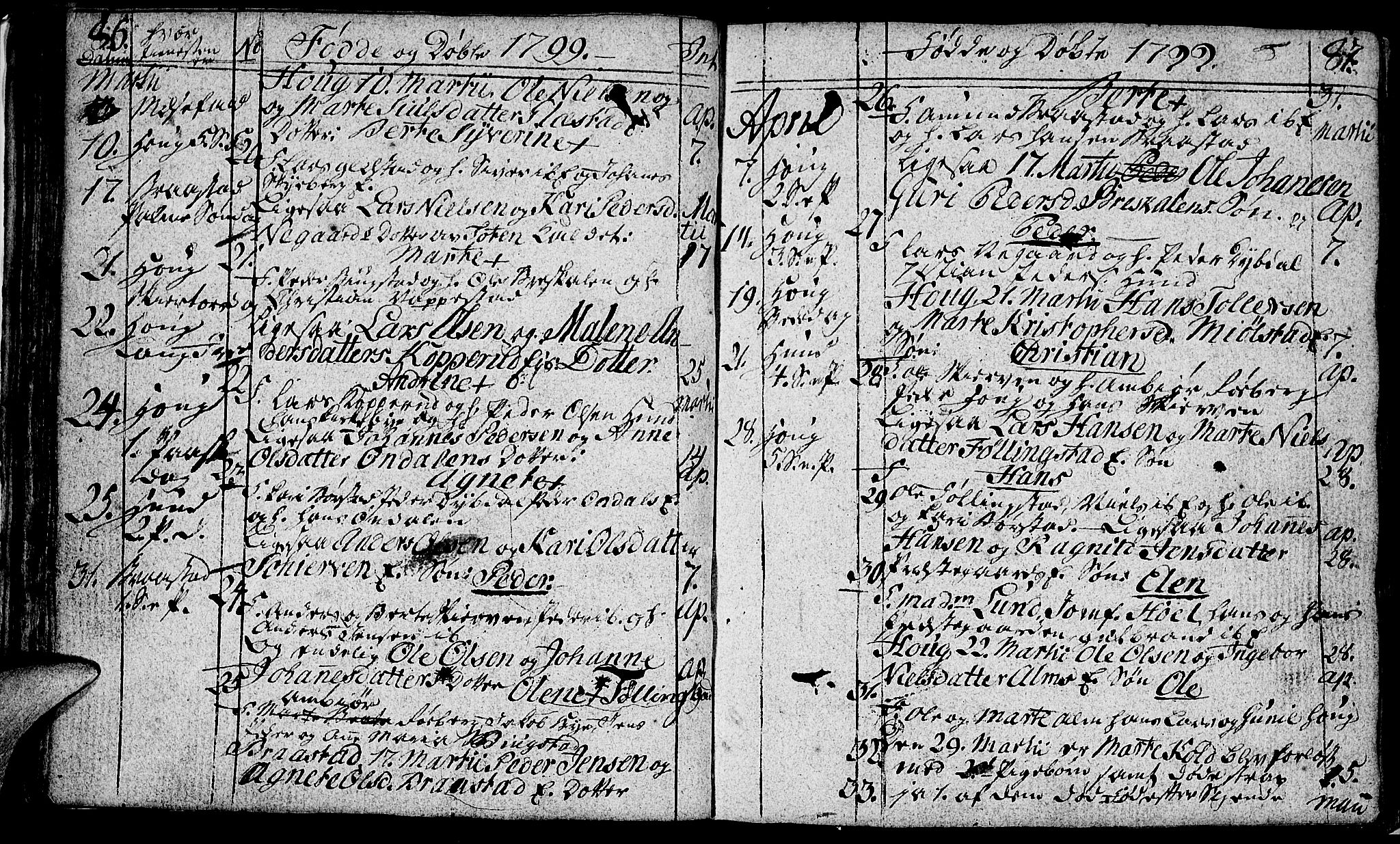 Vardal prestekontor, SAH/PREST-100/H/Ha/Hab/L0002: Parish register (copy) no. 2, 1790-1803, p. 86-87