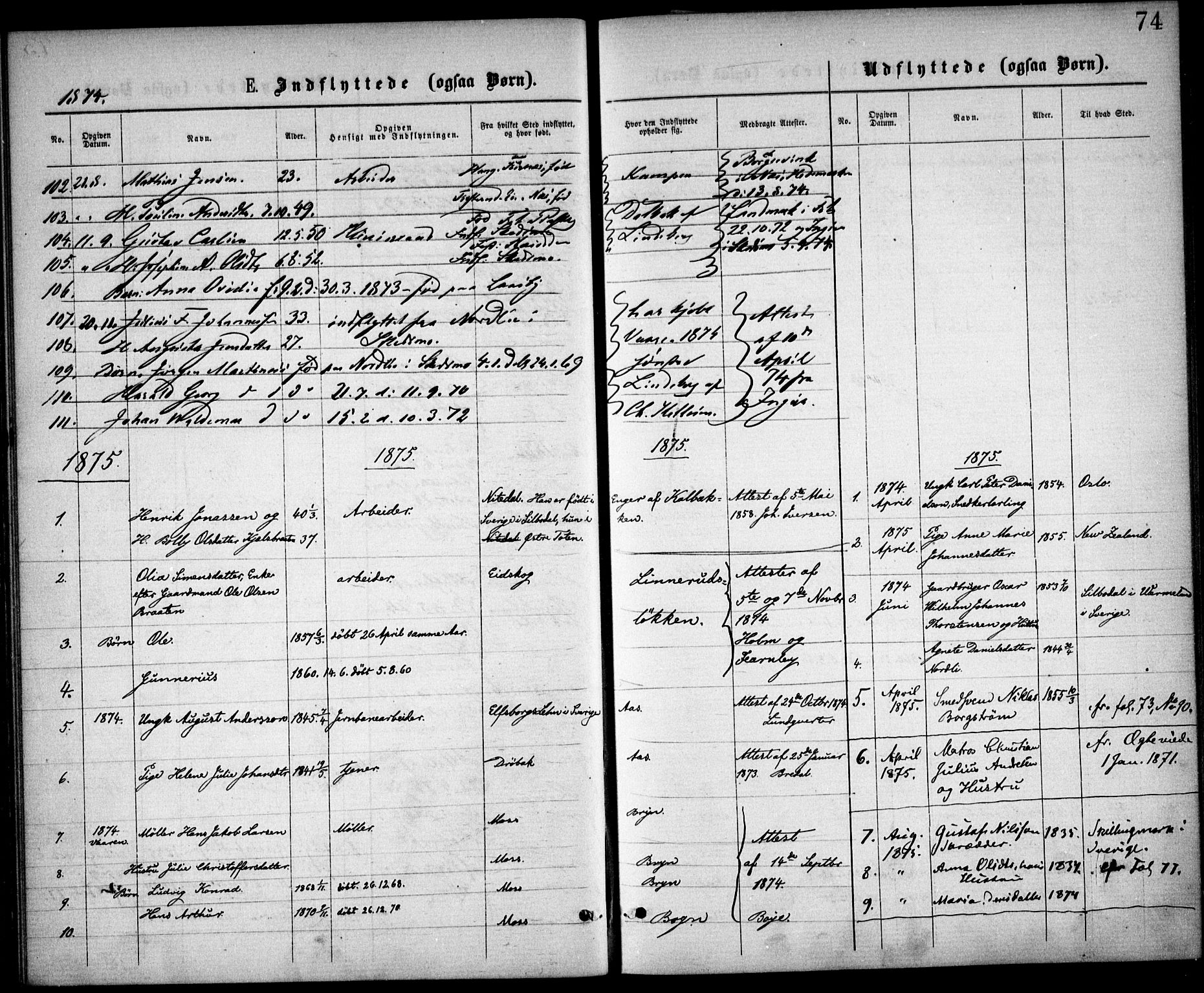 Østre Aker prestekontor Kirkebøker, SAO/A-10840/F/Fa/L0002: Parish register (official) no. I 2, 1861-1878, p. 74