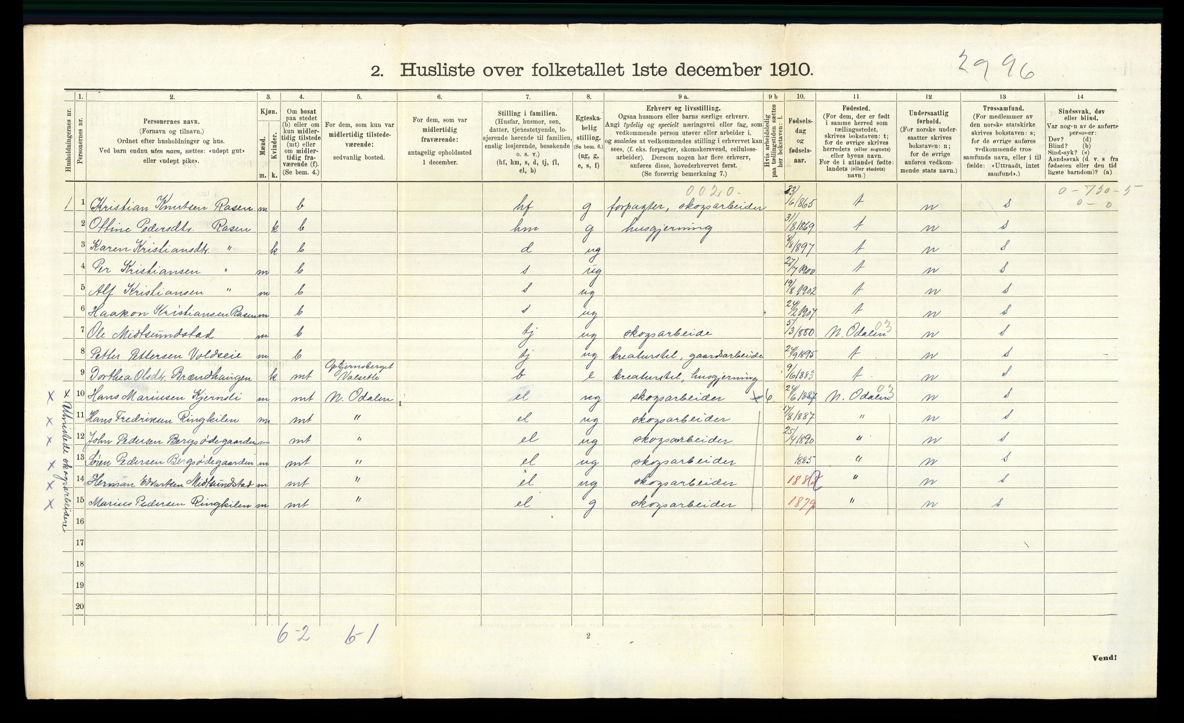 RA, 1910 census for Romedal, 1910, p. 1790