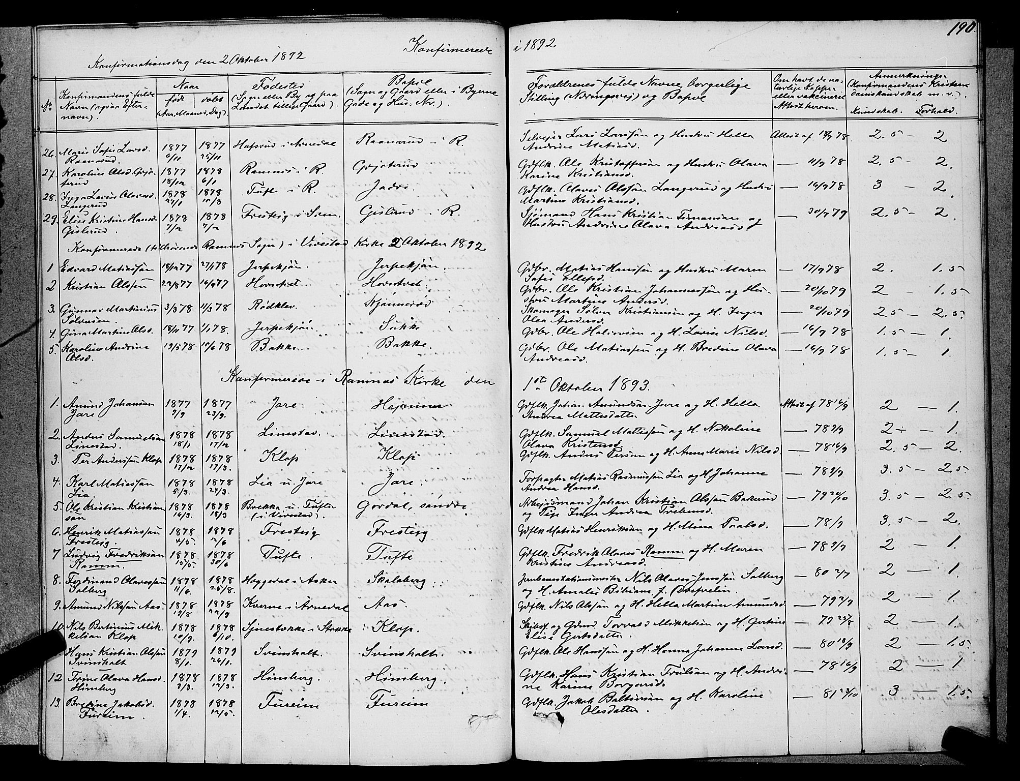 Ramnes kirkebøker, SAKO/A-314/G/Ga/L0003: Parish register (copy) no. I 3, 1870-1896, p. 190