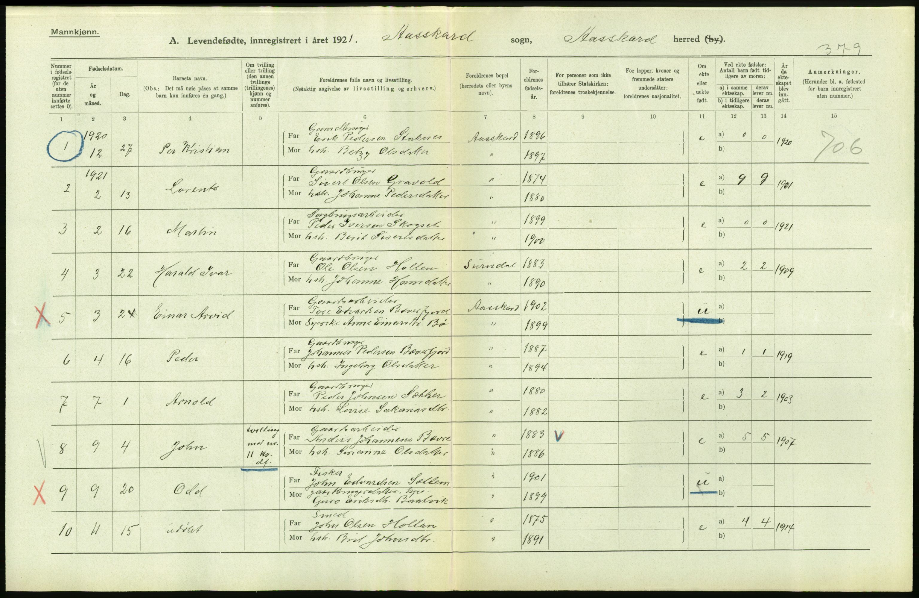 Statistisk sentralbyrå, Sosiodemografiske emner, Befolkning, AV/RA-S-2228/D/Df/Dfc/Dfca/L0040: Møre fylke: Levendefødte menn og kvinner. Bygder., 1921, p. 592