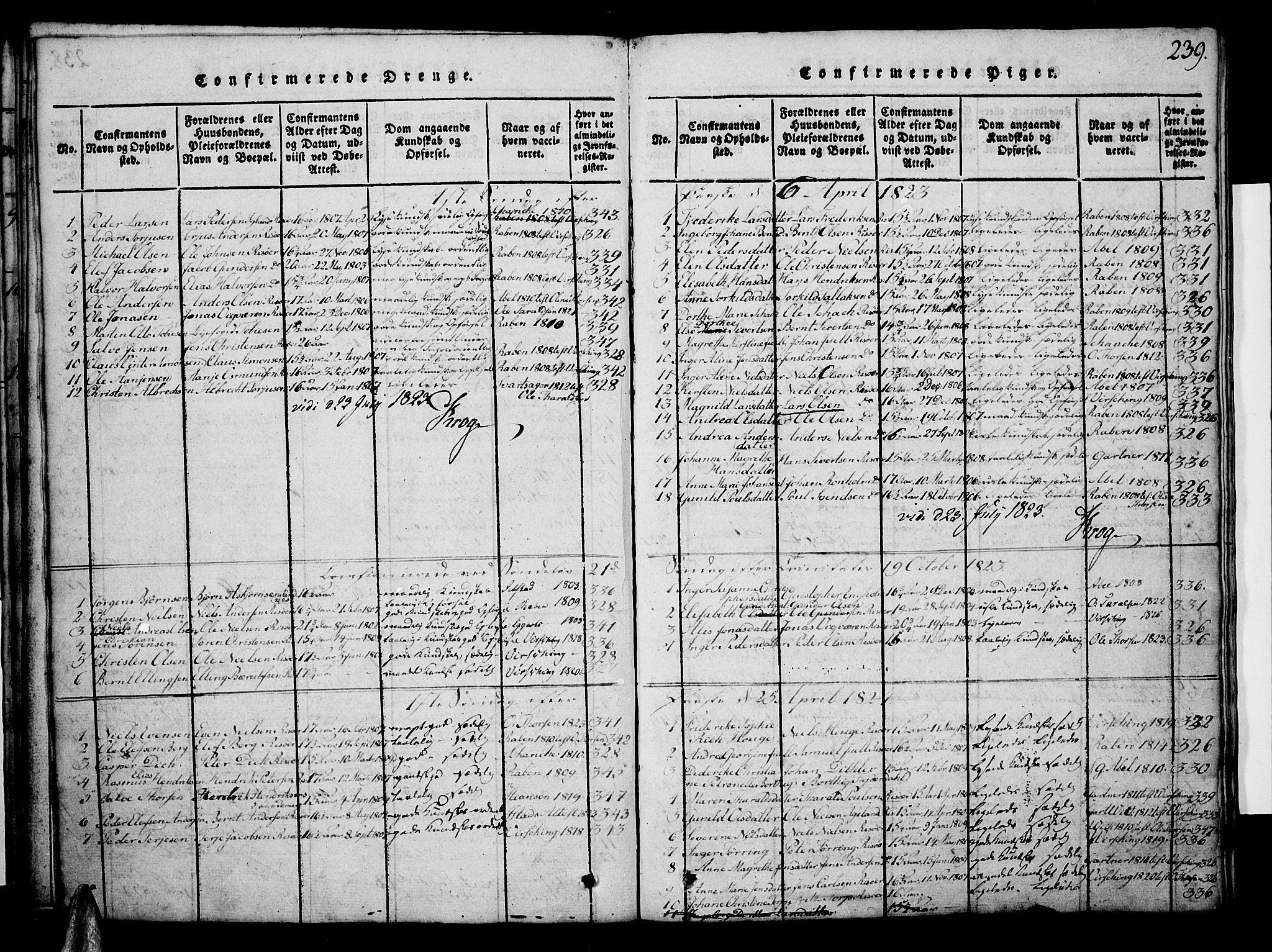 Risør sokneprestkontor, AV/SAK-1111-0035/F/Fb/L0004: Parish register (copy) no. B 4, 1816-1848, p. 239