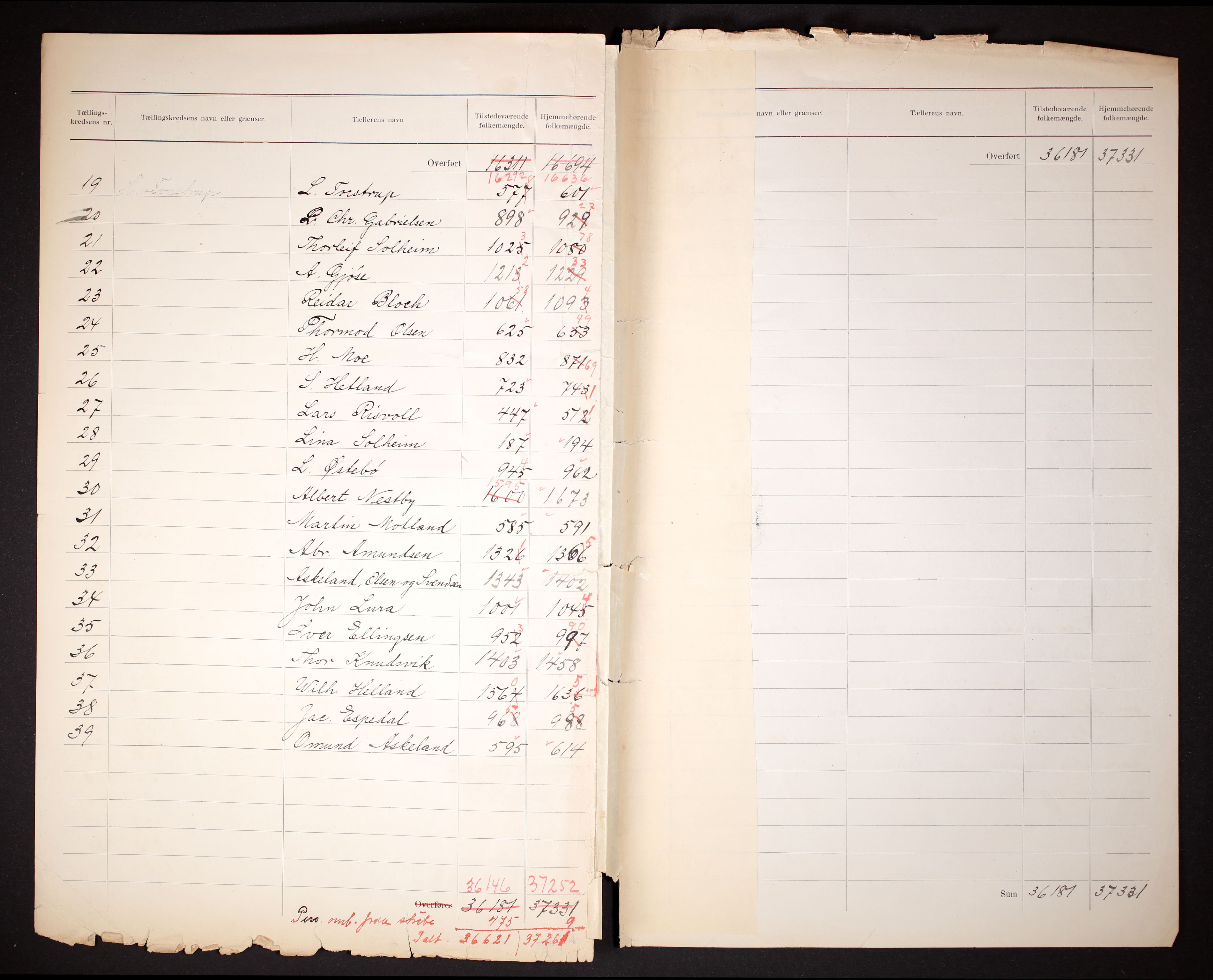 RA, 1910 census for Stavanger, 1910, p. 3