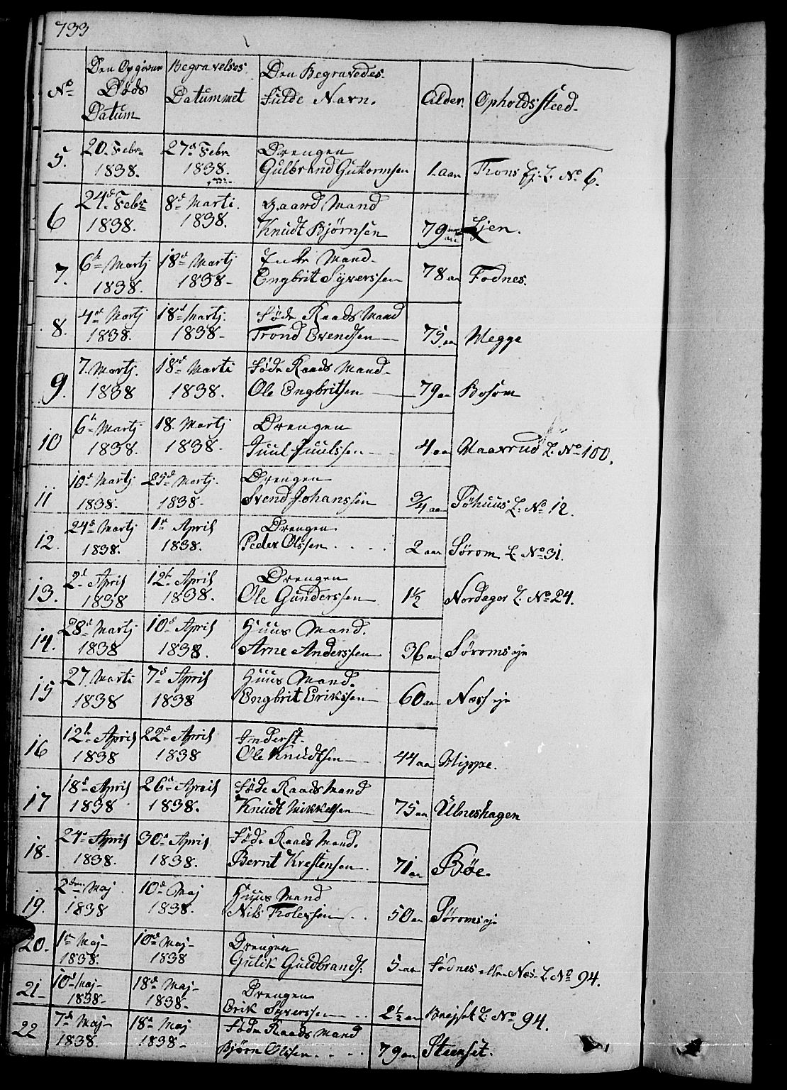 Nord-Aurdal prestekontor, SAH/PREST-132/H/Ha/Hab/L0001: Parish register (copy) no. 1, 1834-1887, p. 733-734