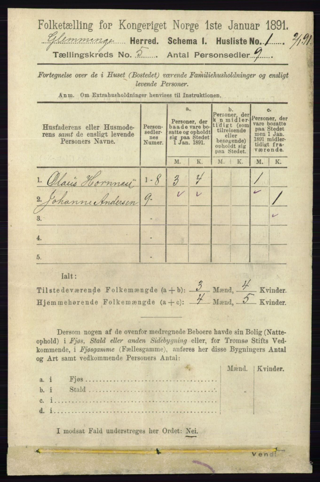 RA, 1891 census for 0132 Glemmen, 1891, p. 5898