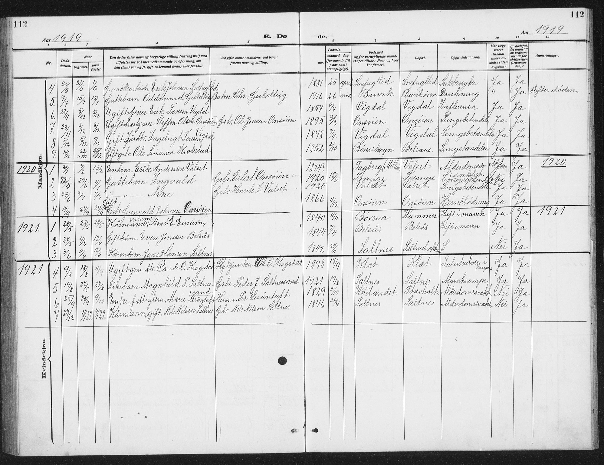 Ministerialprotokoller, klokkerbøker og fødselsregistre - Sør-Trøndelag, SAT/A-1456/666/L0791: Parish register (copy) no. 666C04, 1909-1939, p. 112