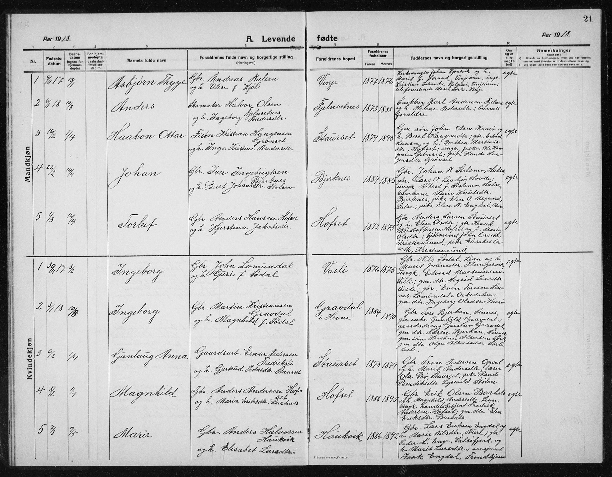 Ministerialprotokoller, klokkerbøker og fødselsregistre - Sør-Trøndelag, SAT/A-1456/631/L0515: Parish register (copy) no. 631C03, 1913-1939, p. 21