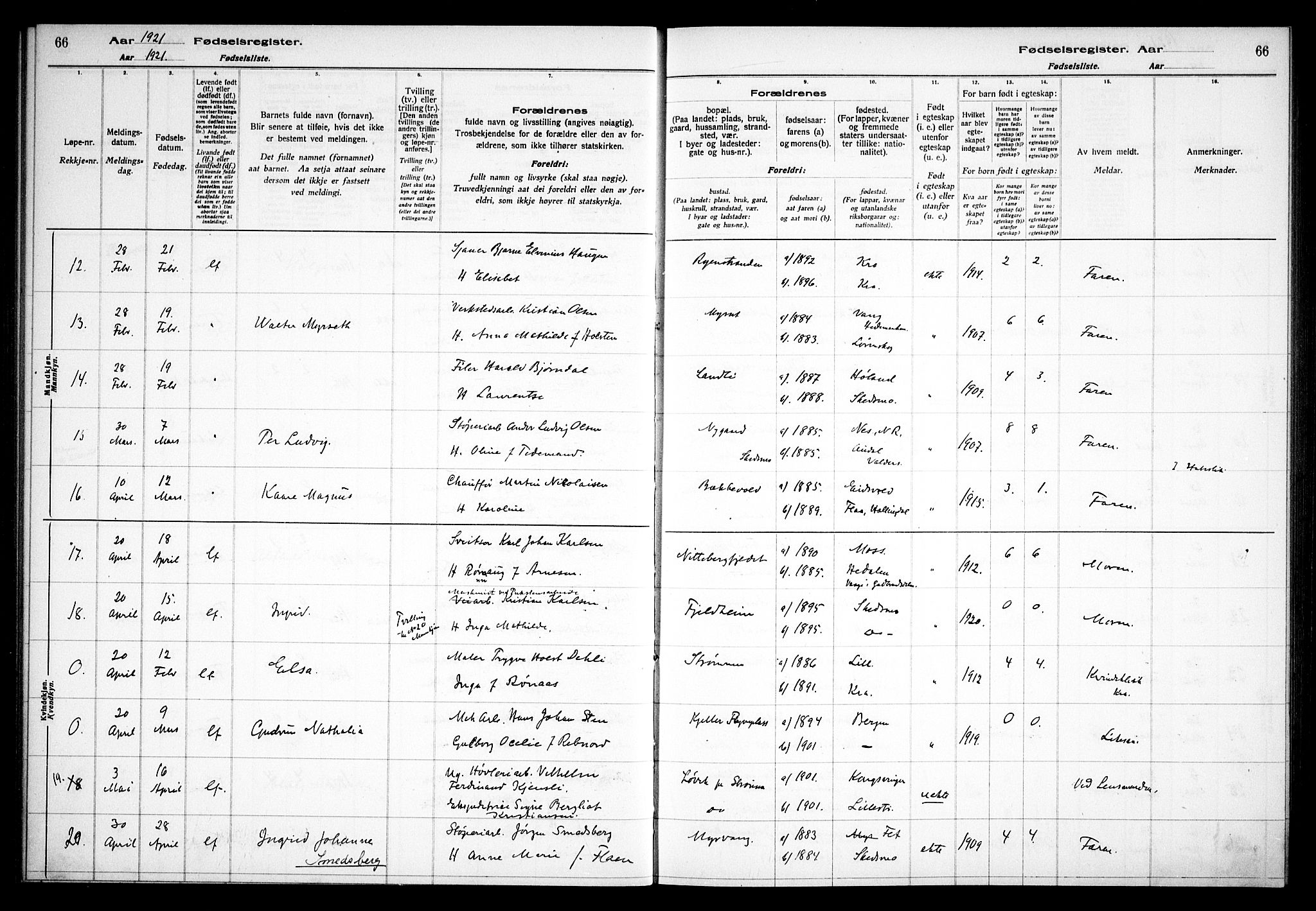 Skedsmo prestekontor Kirkebøker, AV/SAO-A-10033a/J/Ja/L0001: Birth register no. I 1, 1916-1931, p. 66