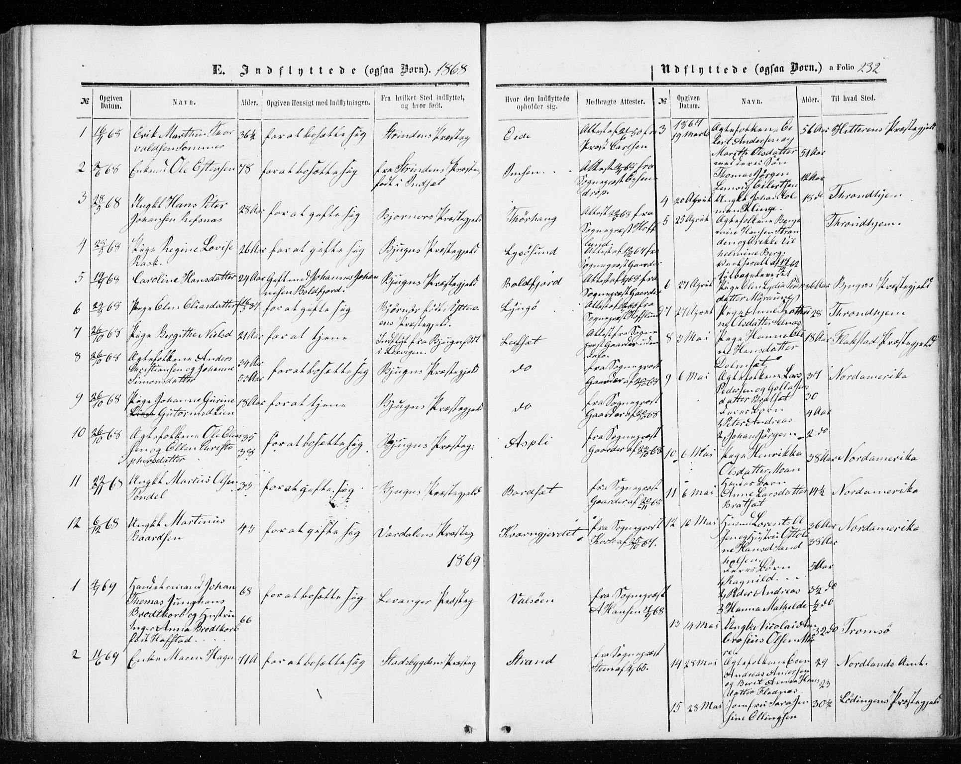 Ministerialprotokoller, klokkerbøker og fødselsregistre - Sør-Trøndelag, SAT/A-1456/655/L0678: Parish register (official) no. 655A07, 1861-1873, p. 232