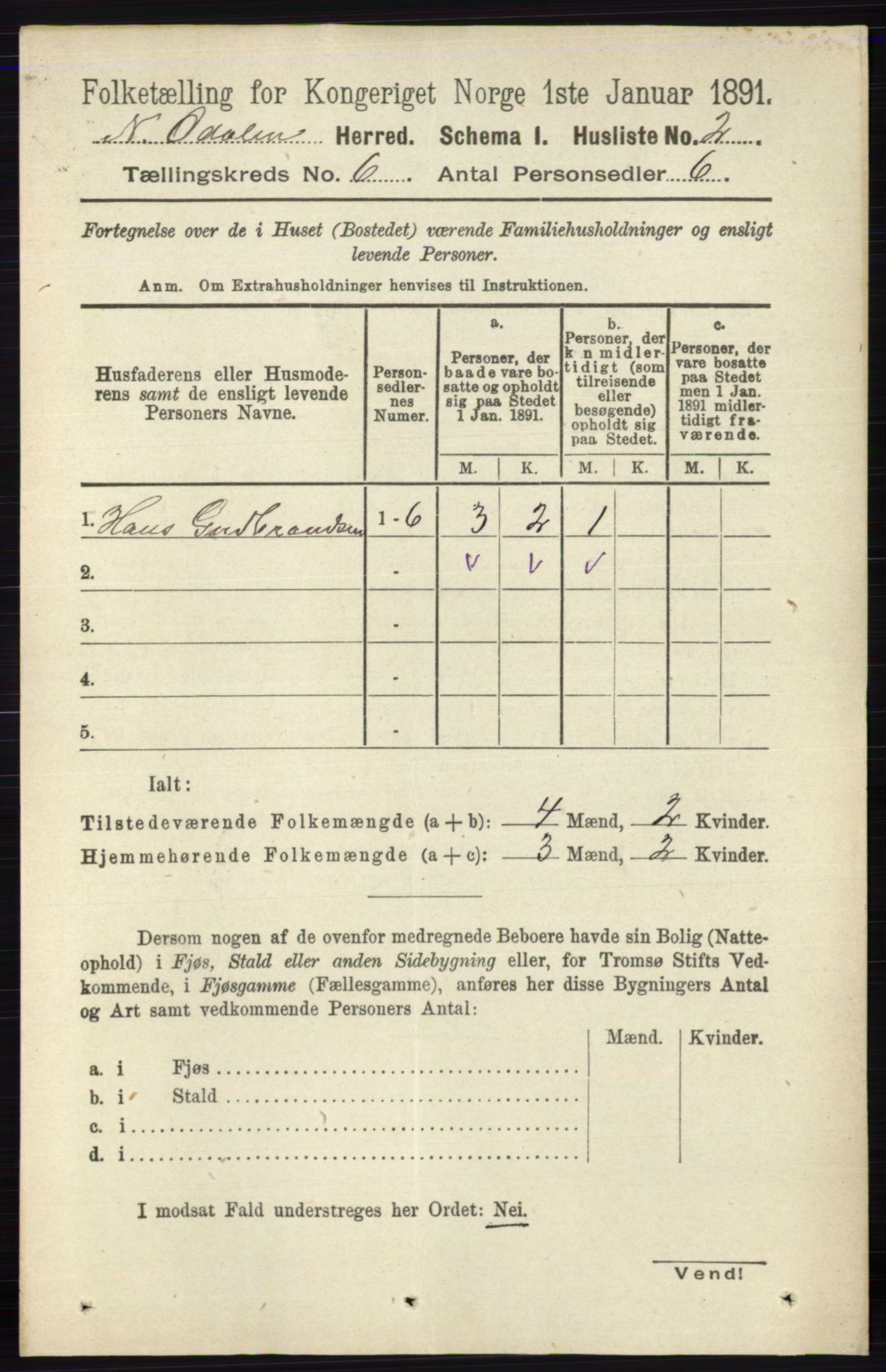 RA, 1891 census for 0418 Nord-Odal, 1891, p. 2203