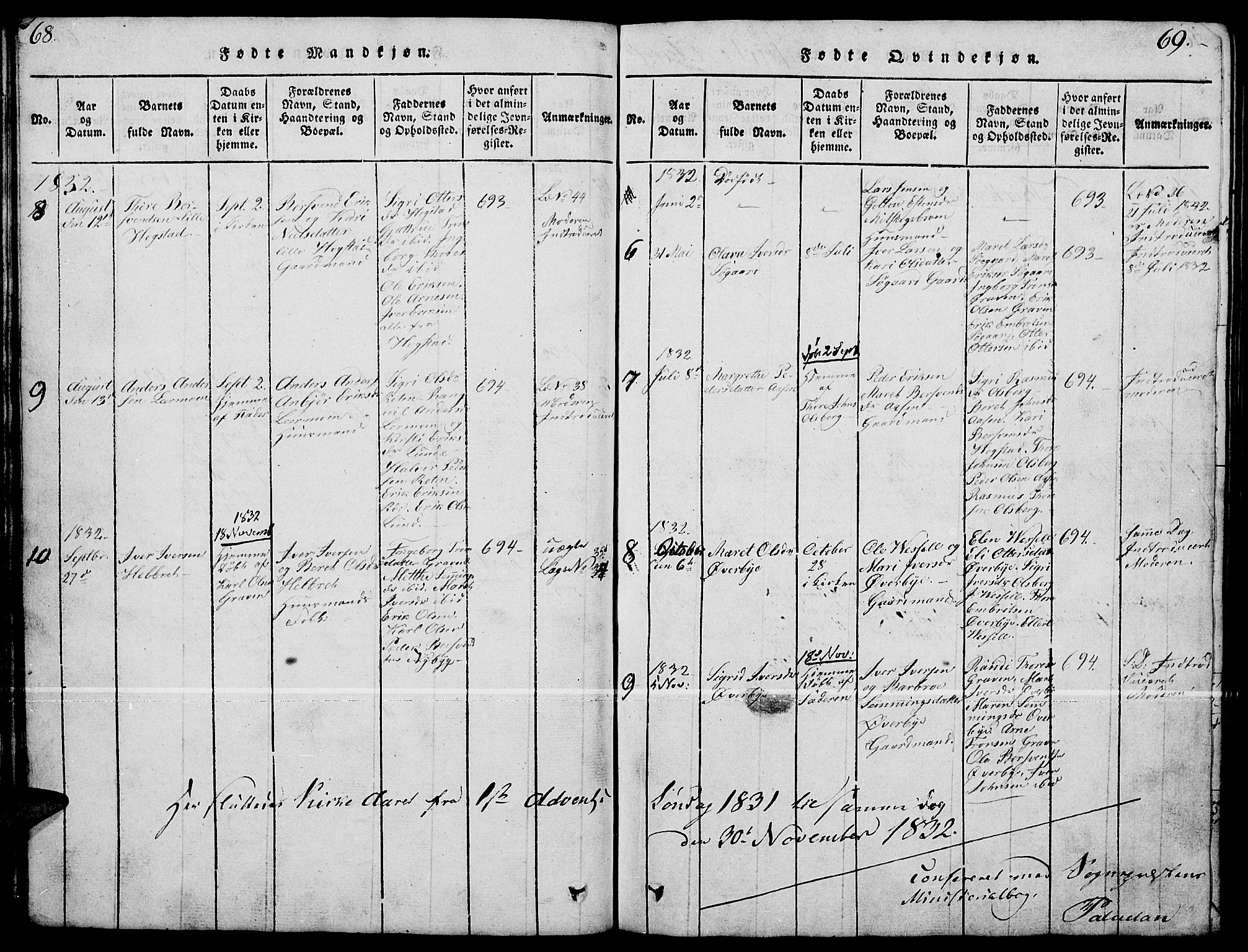 Tynset prestekontor, SAH/PREST-058/H/Ha/Hab/L0004: Parish register (copy) no. 4, 1814-1879, p. 68-69