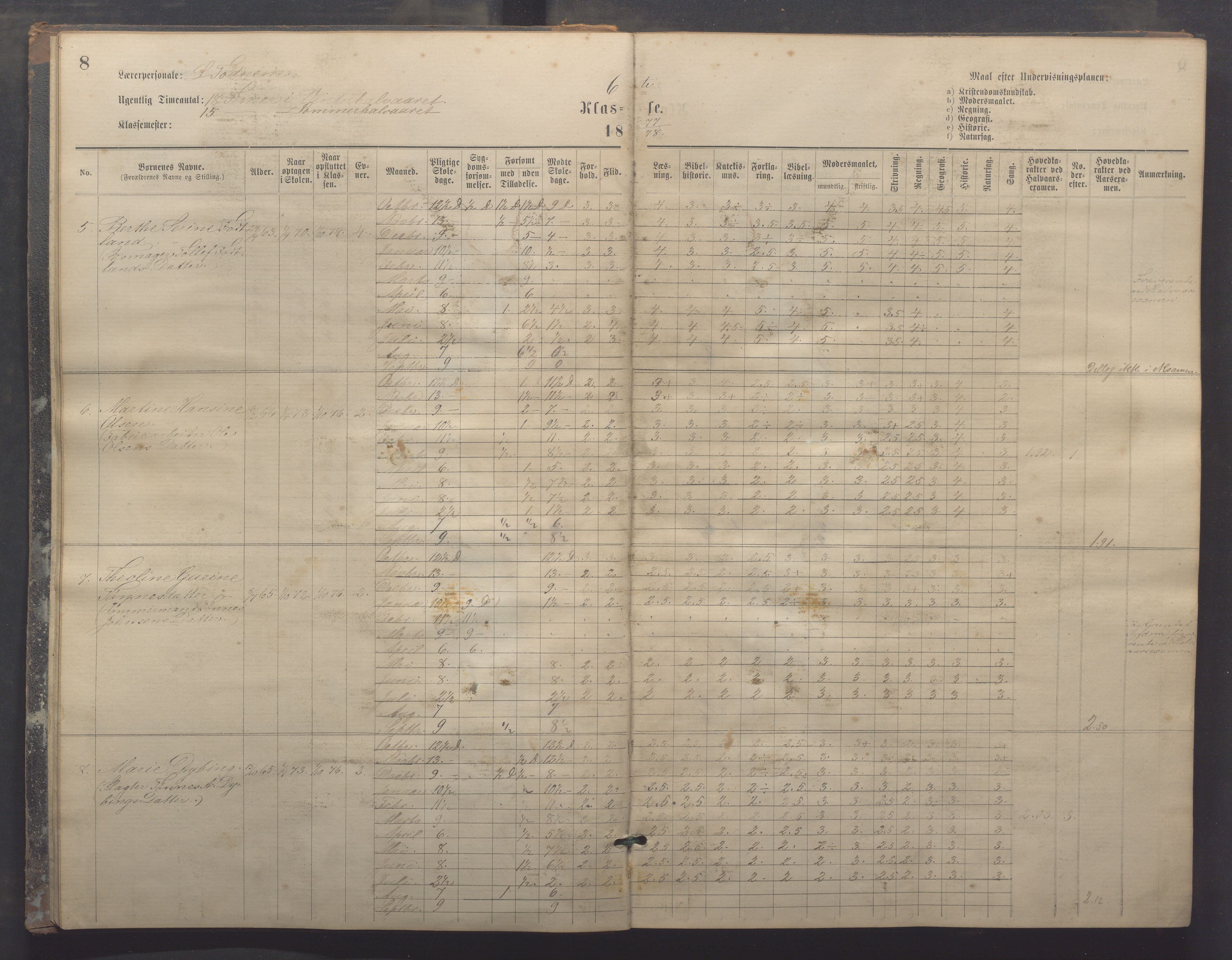 Egersund kommune (Ladested) - Egersund almueskole/folkeskole, IKAR/K-100521/H/L0017: Skoleprotokoll - Almueskolen, 5./6. klasse, 1877-1887, p. 8