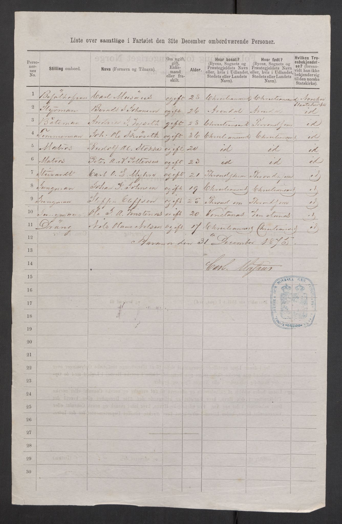 RA, 1875 census, lists of crew on ships: Ships in ports abroad, 1875, p. 1057