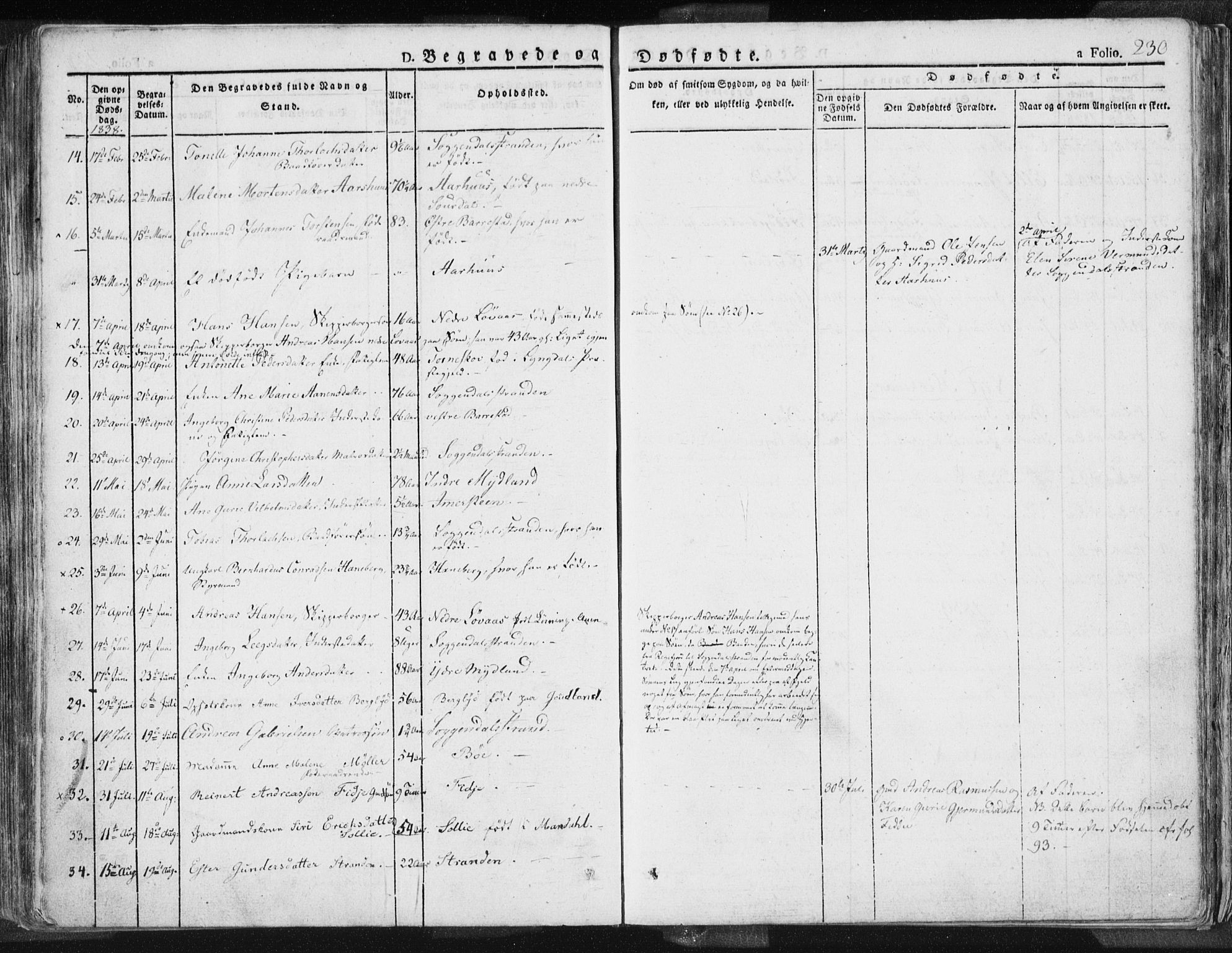 Sokndal sokneprestkontor, AV/SAST-A-101808: Parish register (official) no. A 7.1, 1826-1842, p. 230