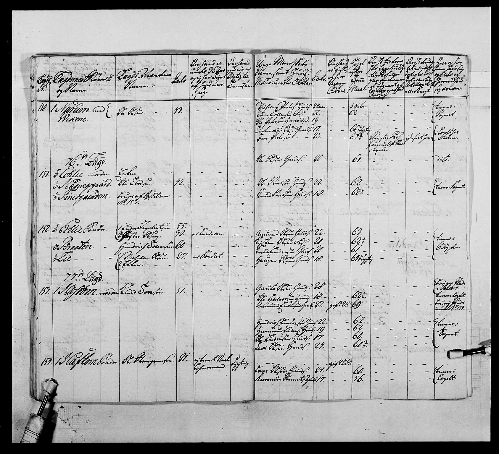 Kommanderende general (KG I) med Det norske krigsdirektorium, AV/RA-EA-5419/E/Ea/L0507: 2. Opplandske regiment, 1766-1767, p. 175