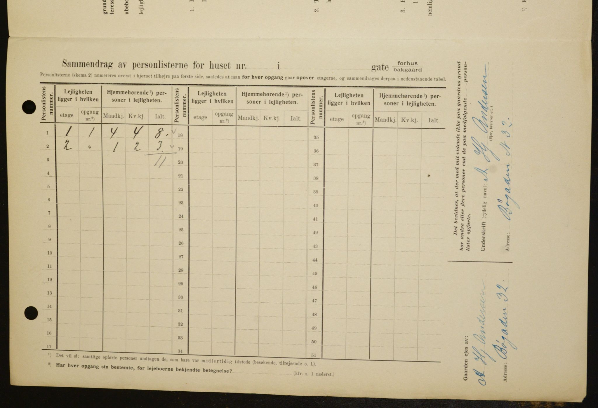 OBA, Municipal Census 1909 for Kristiania, 1909, p. 10212