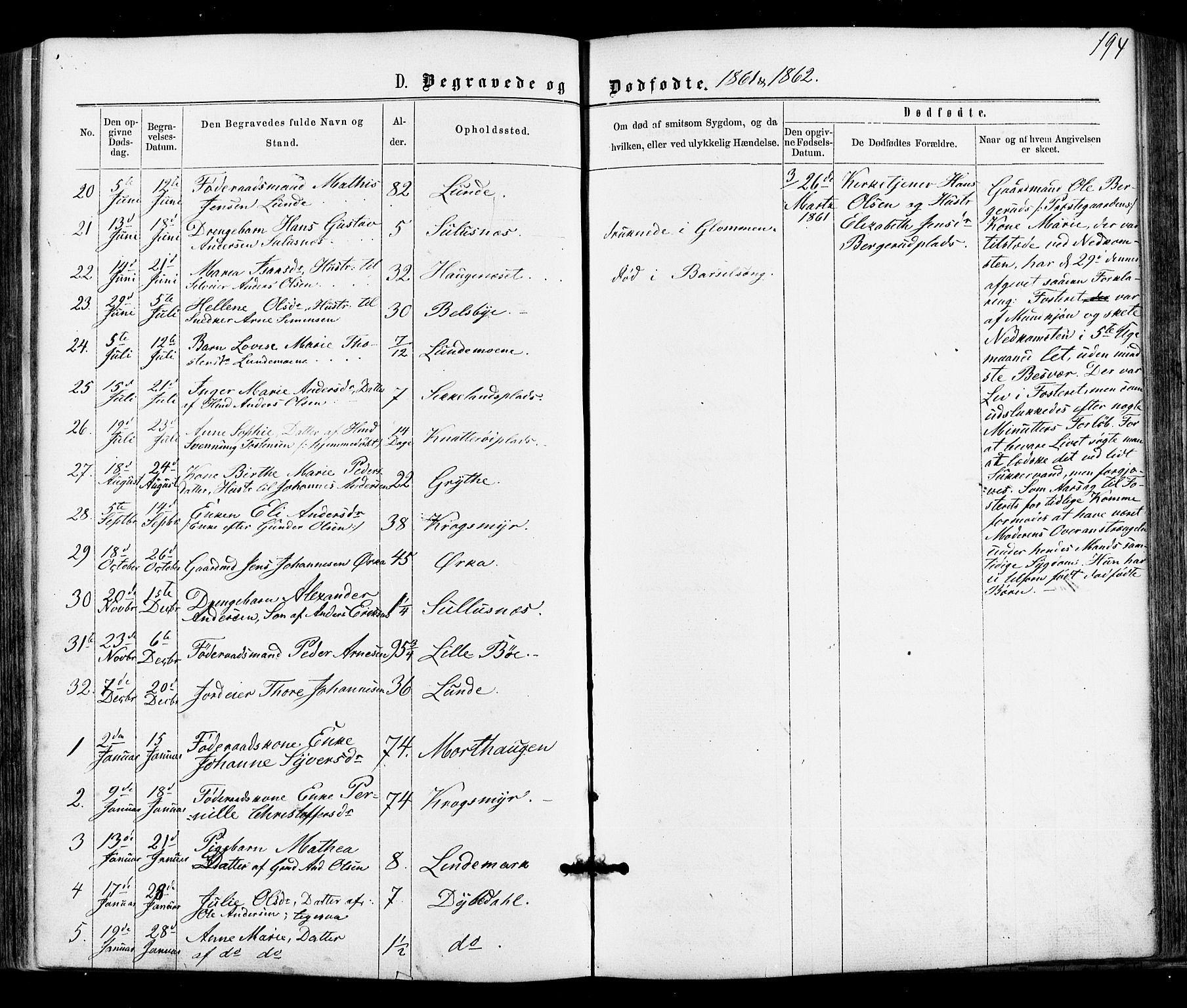 Varteig prestekontor Kirkebøker, SAO/A-10447a/F/Fa/L0001: Parish register (official) no. 1, 1861-1877, p. 194