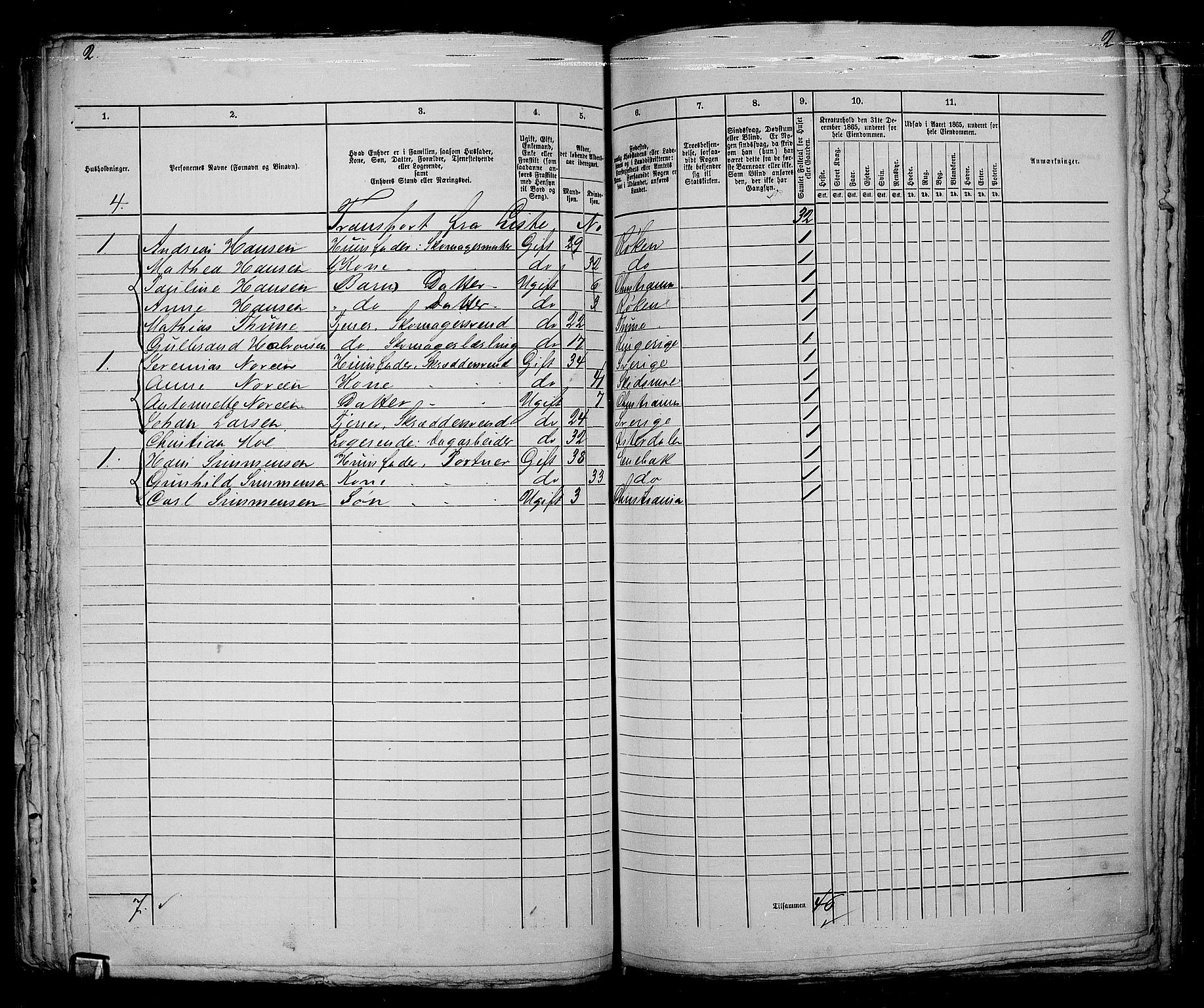 RA, 1865 census for Kristiania, 1865, p. 1816