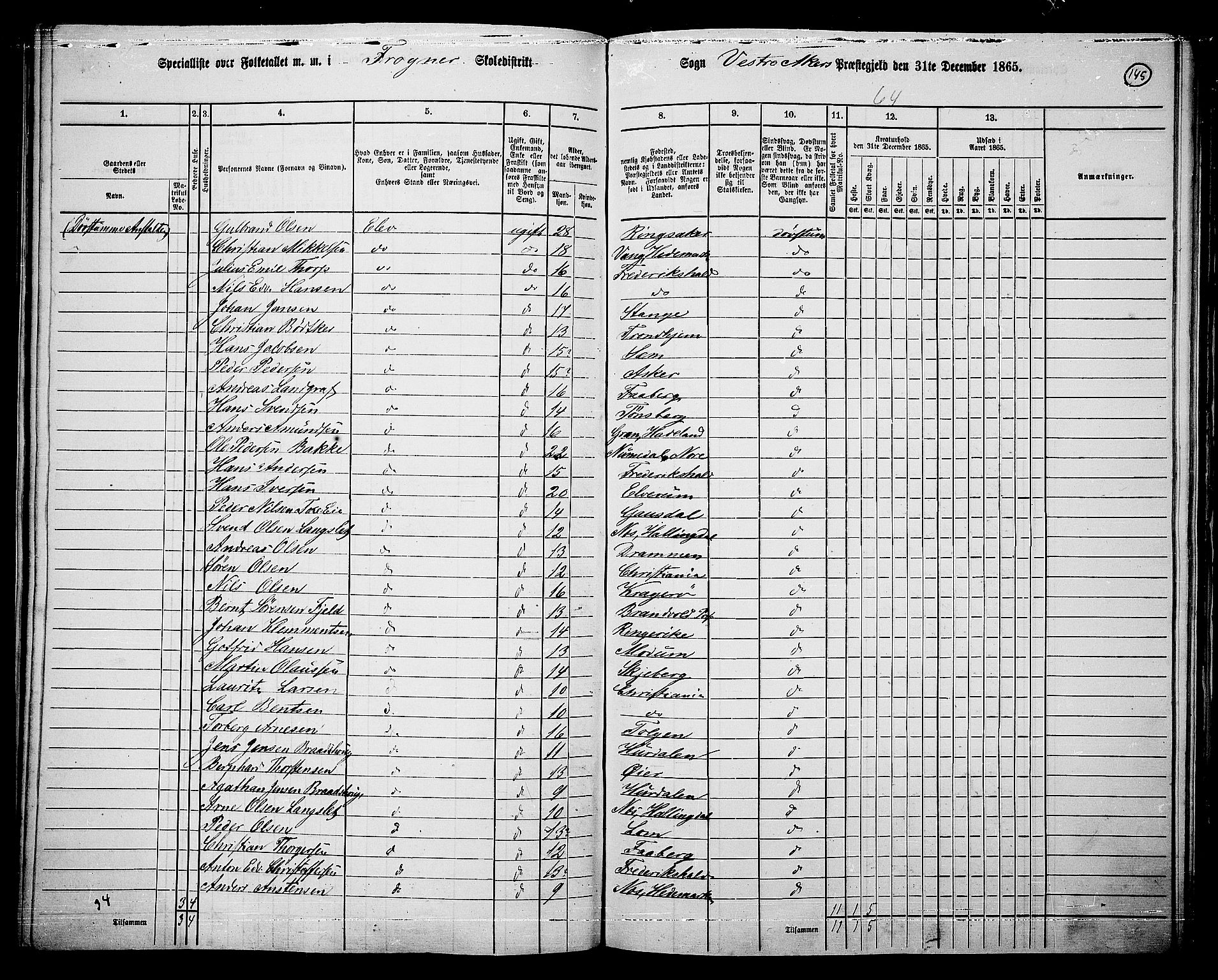 RA, 1865 census for Vestre Aker, 1865, p. 311