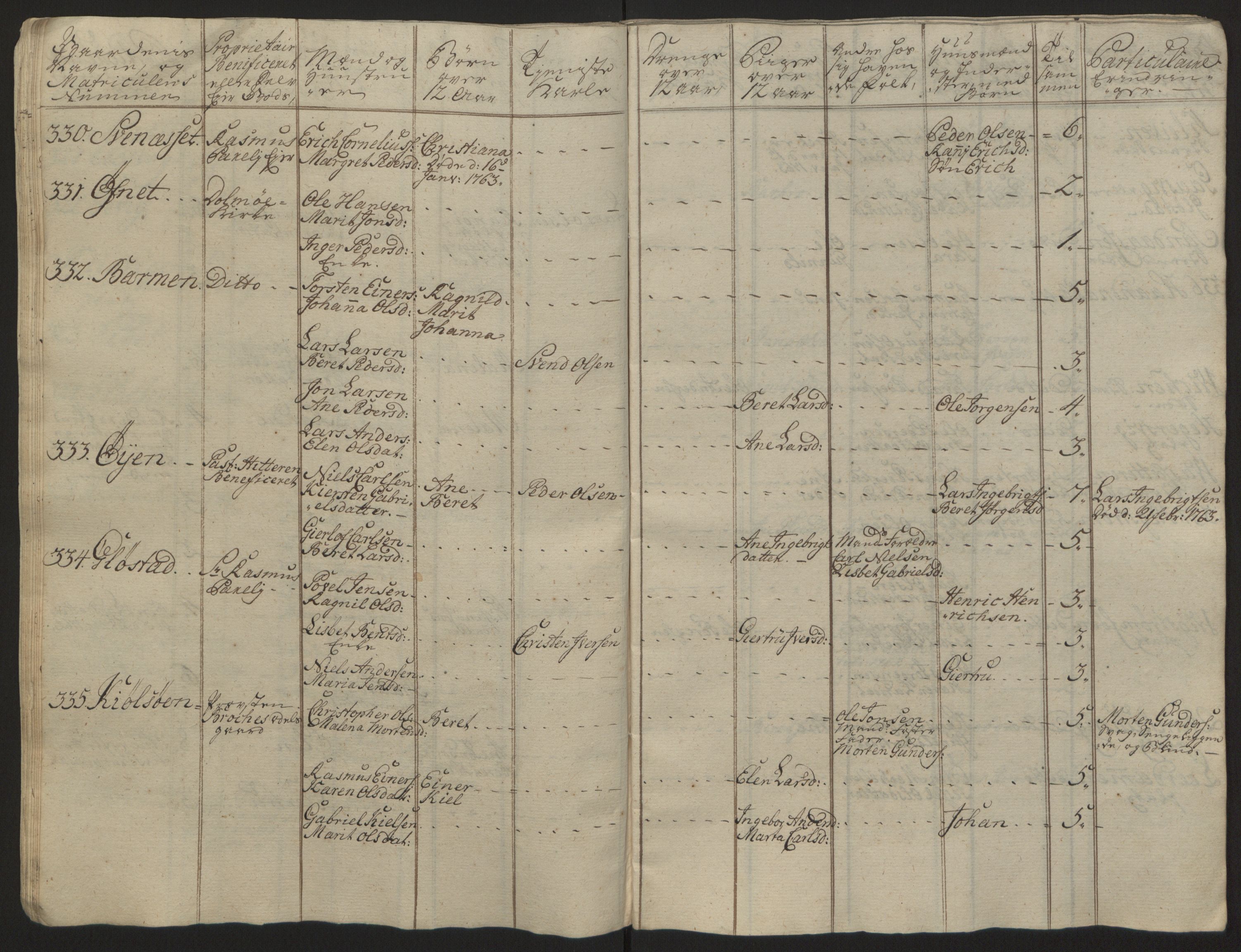 Rentekammeret inntil 1814, Reviderte regnskaper, Fogderegnskap, AV/RA-EA-4092/R57/L3930: Ekstraskatten Fosen, 1762-1763, p. 380