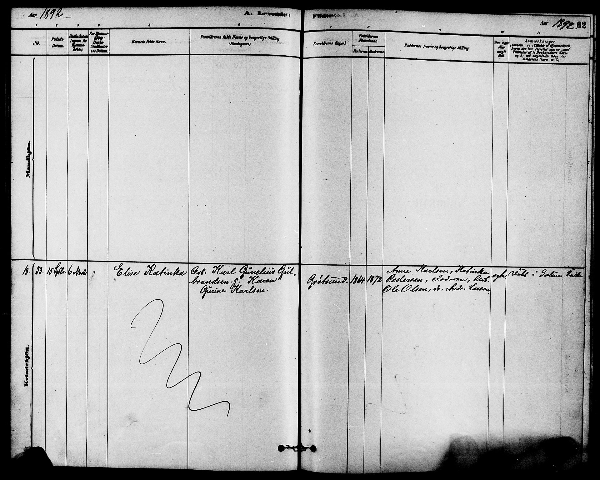 Solum kirkebøker, SAKO/A-306/F/Fb/L0001: Parish register (official) no. II 1, 1877-1892, p. 62