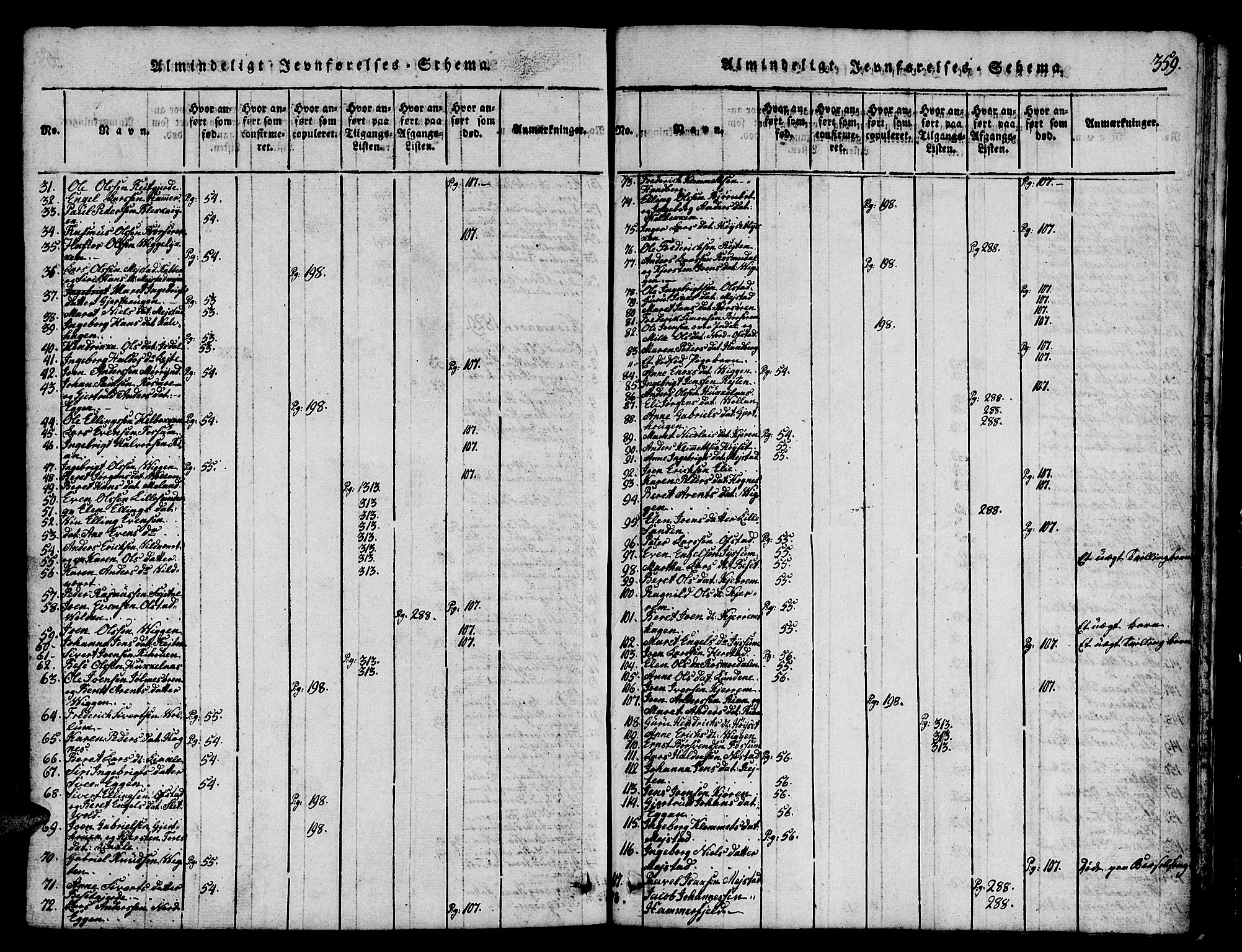 Ministerialprotokoller, klokkerbøker og fødselsregistre - Sør-Trøndelag, SAT/A-1456/665/L0776: Parish register (copy) no. 665C01, 1817-1837, p. 359